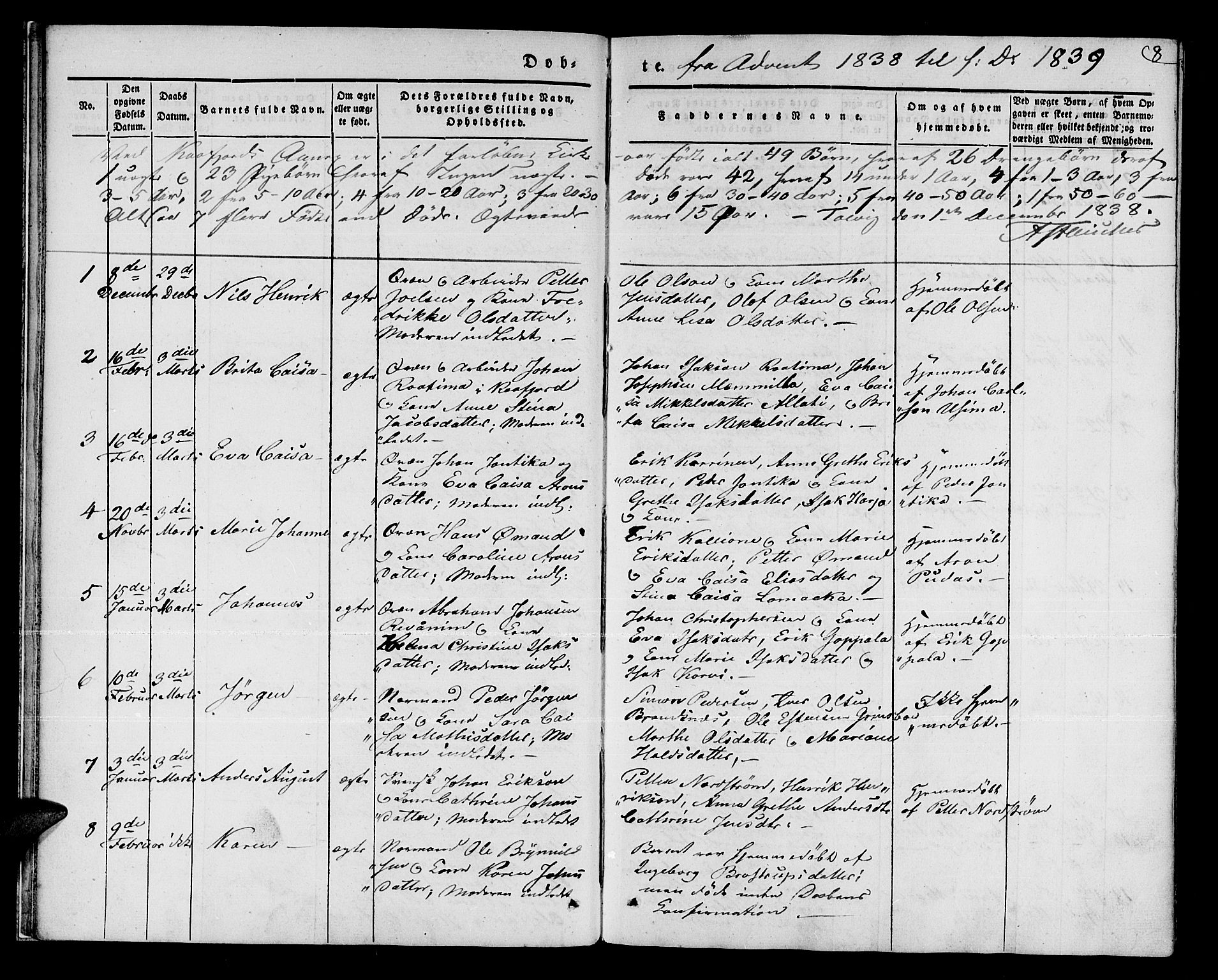 Talvik sokneprestkontor, SATØ/S-1337/H/Ha/L0015kirke: Parish register (official) no. 15, 1837-1847, p. 8
