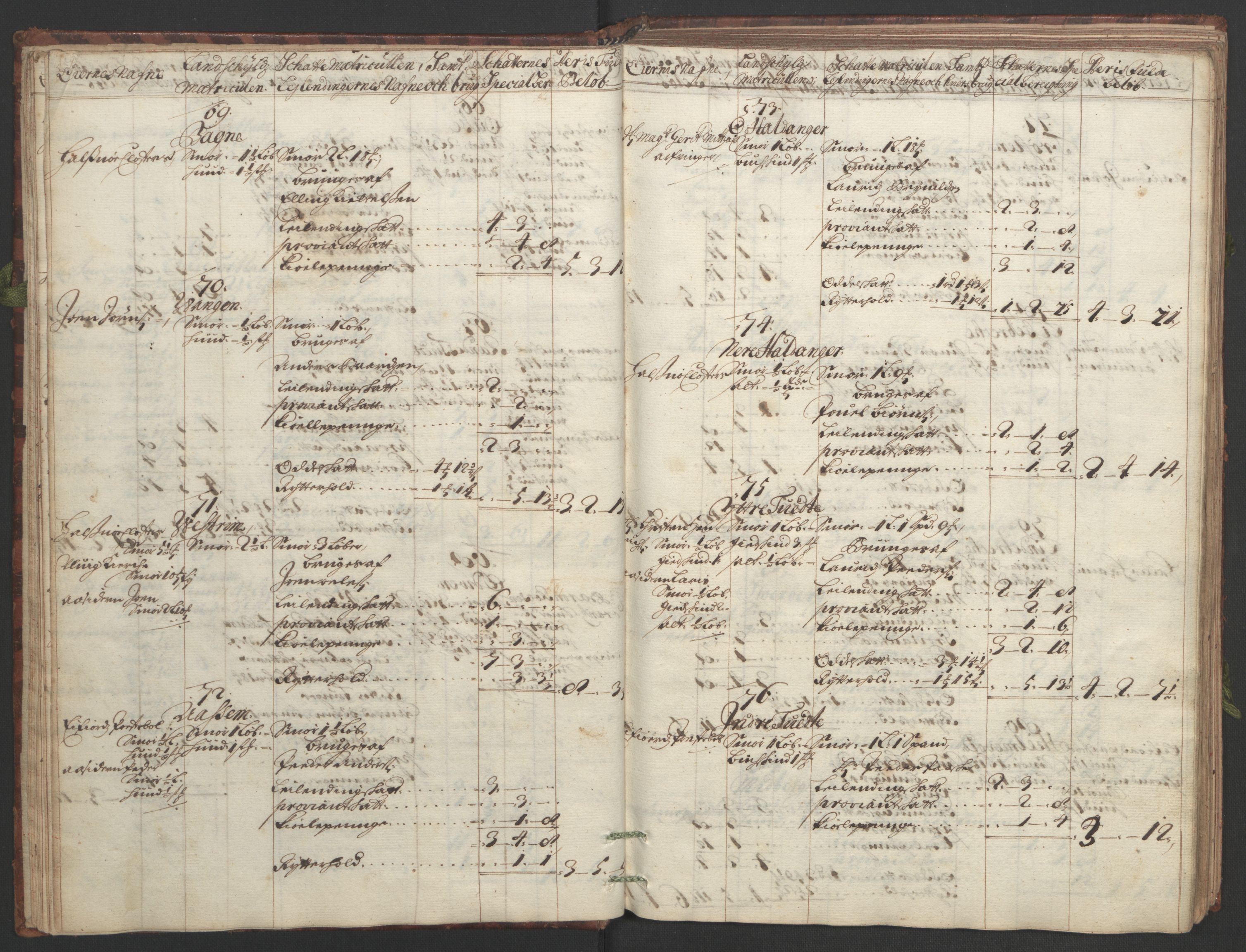 Rentekammeret inntil 1814, Reviderte regnskaper, Fogderegnskap, AV/RA-EA-4092/R48/L2975: Fogderegnskap Sunnhordland og Hardanger, 1694, p. 182