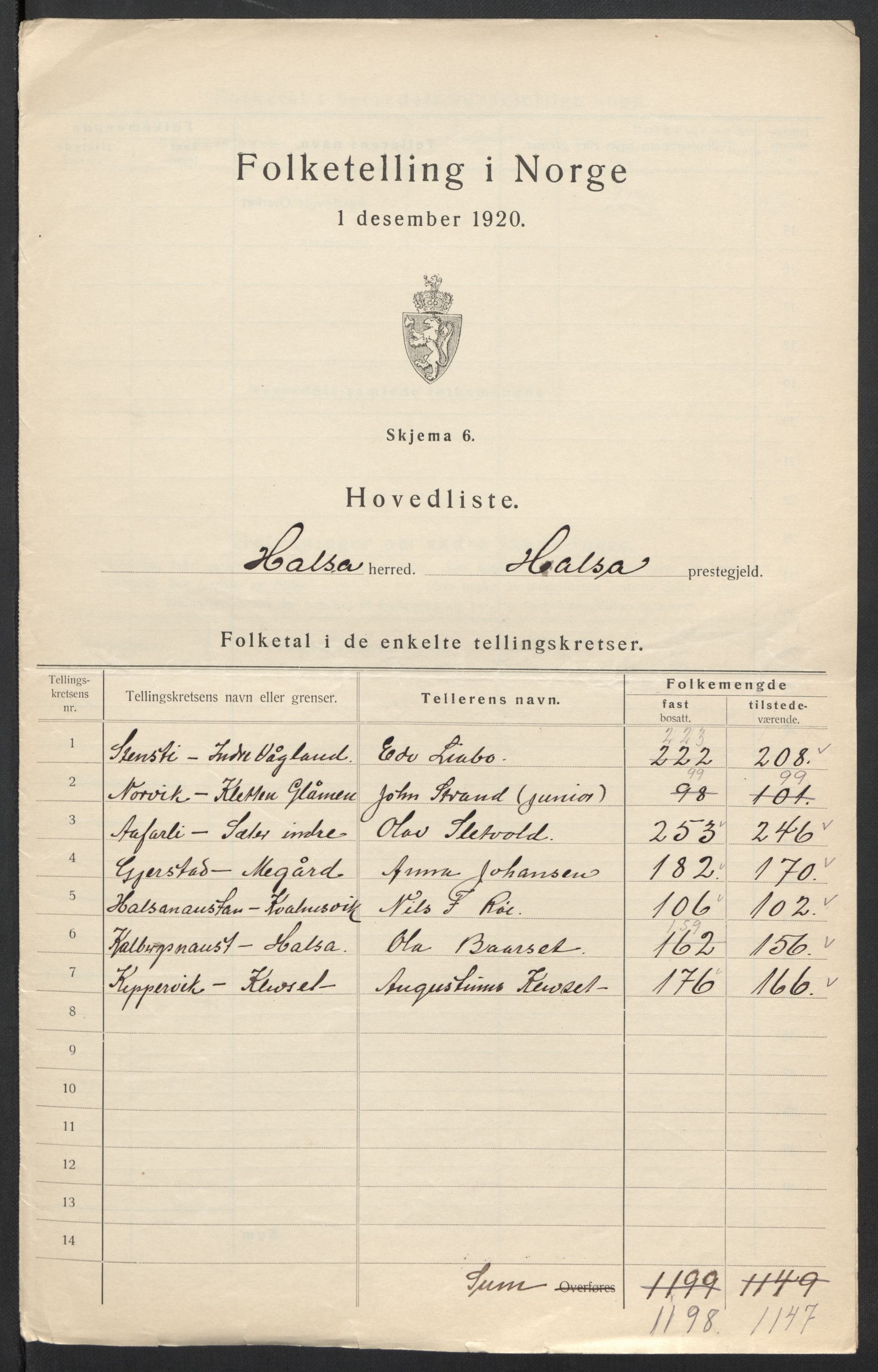 SAT, 1920 census for Halsa, 1920, p. 4