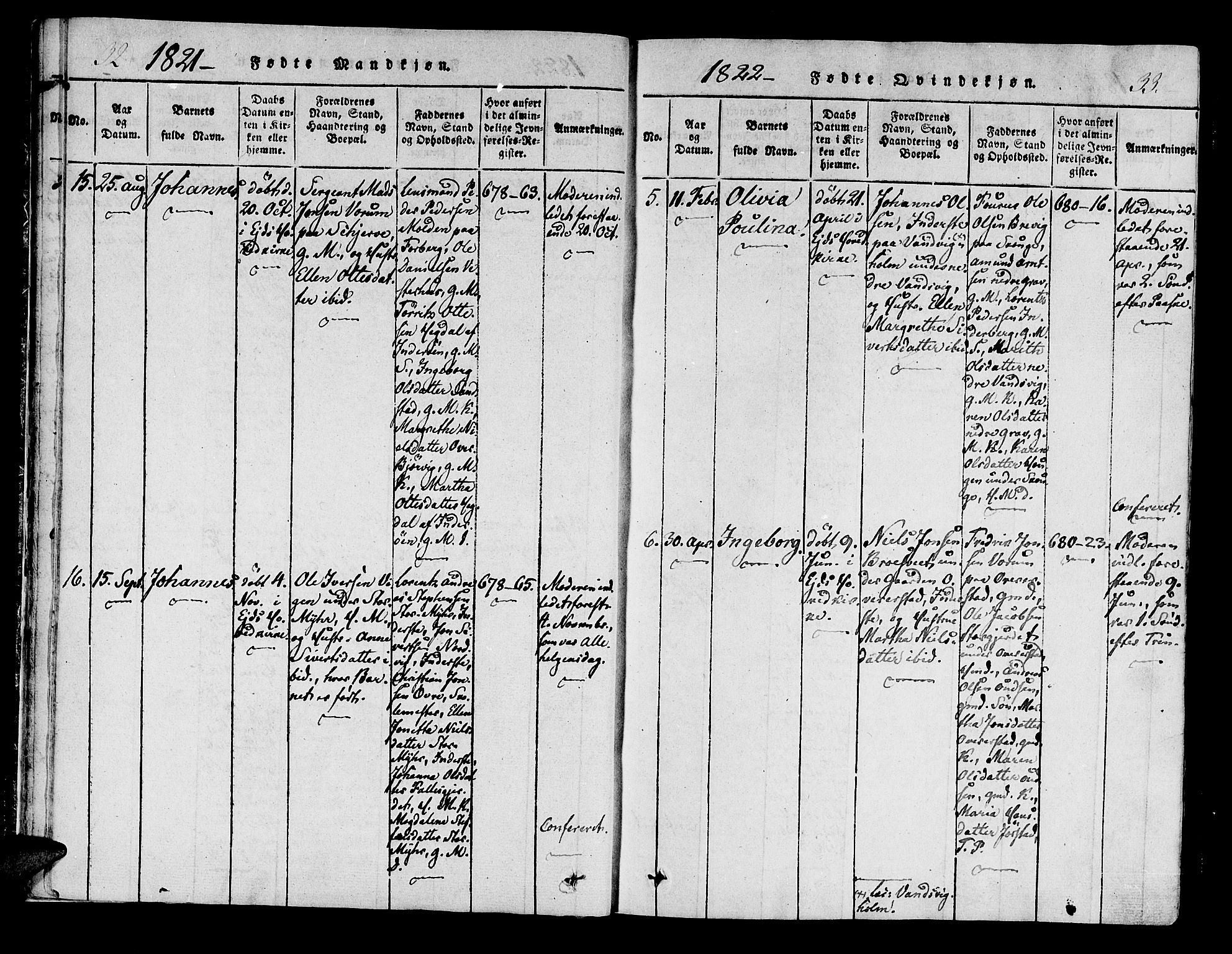 Ministerialprotokoller, klokkerbøker og fødselsregistre - Nord-Trøndelag, SAT/A-1458/722/L0217: Parish register (official) no. 722A04, 1817-1842, p. 32-33