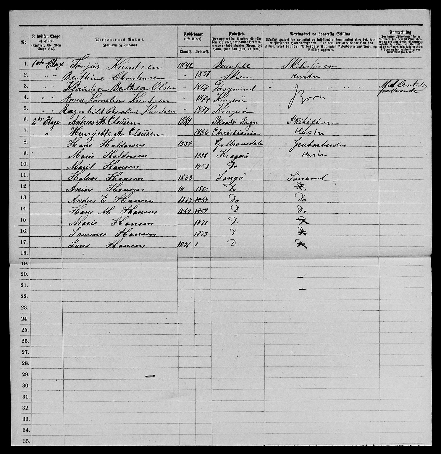 SAKO, 1885 census for 0801 Kragerø, 1885, p. 1391