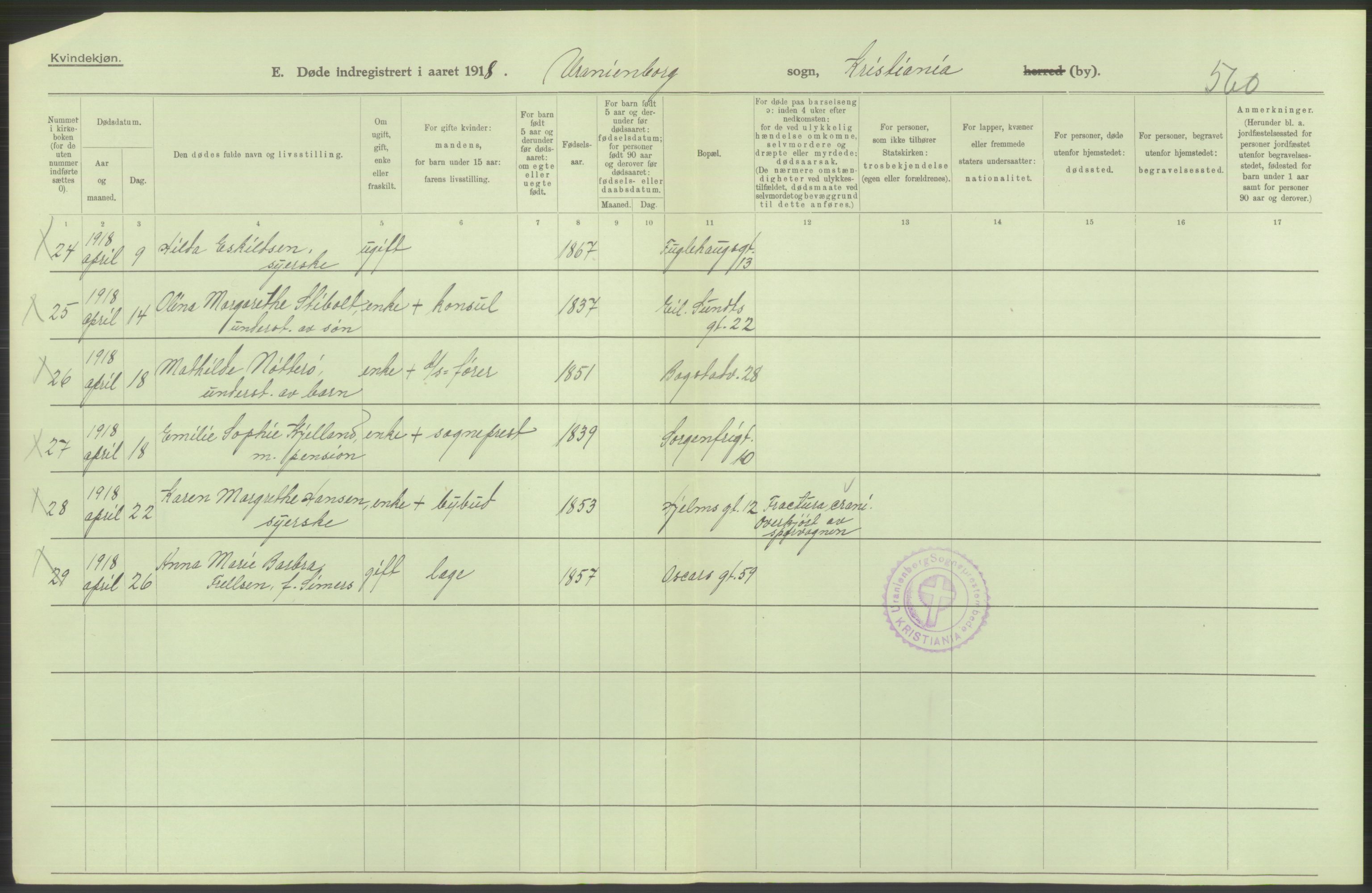 Statistisk sentralbyrå, Sosiodemografiske emner, Befolkning, AV/RA-S-2228/D/Df/Dfb/Dfbh/L0010: Kristiania: Døde, 1918, p. 218