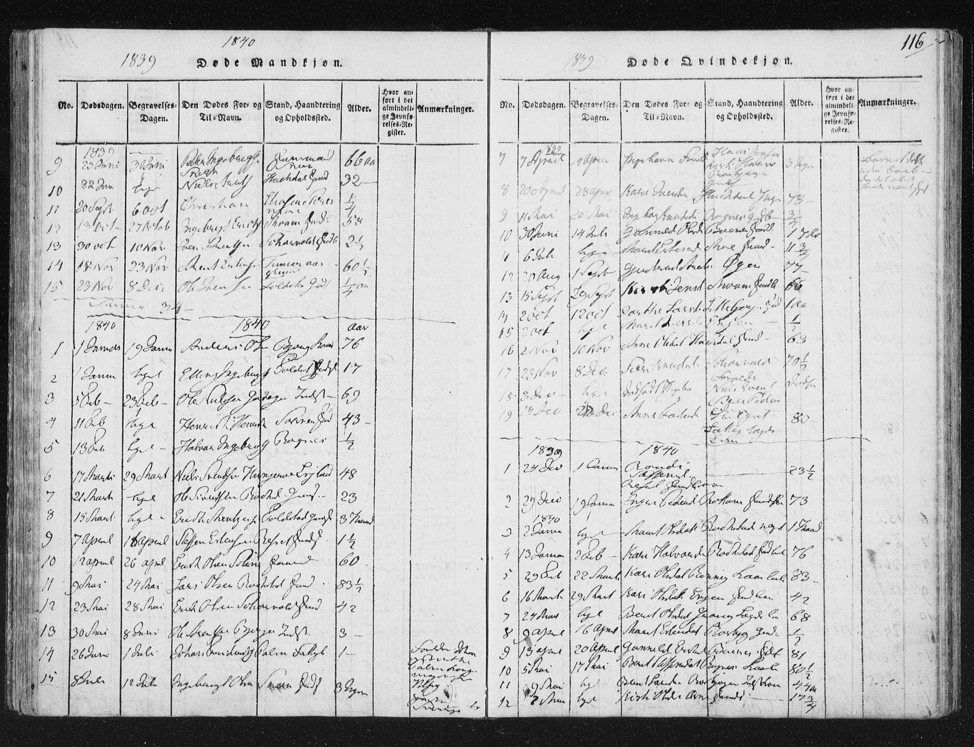 Ministerialprotokoller, klokkerbøker og fødselsregistre - Sør-Trøndelag, SAT/A-1456/687/L0996: Parish register (official) no. 687A04, 1816-1842, p. 116
