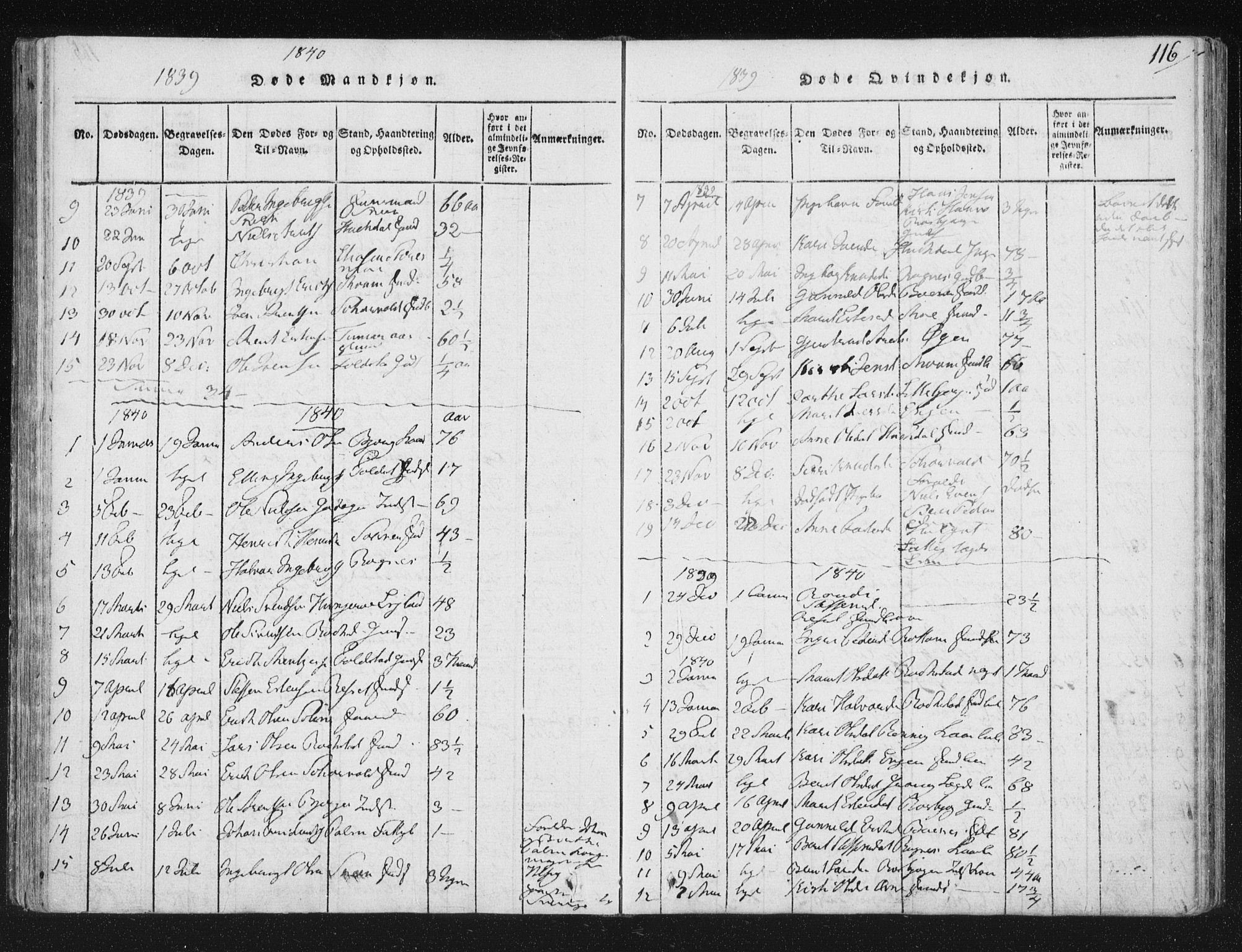 Ministerialprotokoller, klokkerbøker og fødselsregistre - Sør-Trøndelag, AV/SAT-A-1456/687/L0996: Parish register (official) no. 687A04, 1816-1842, p. 116