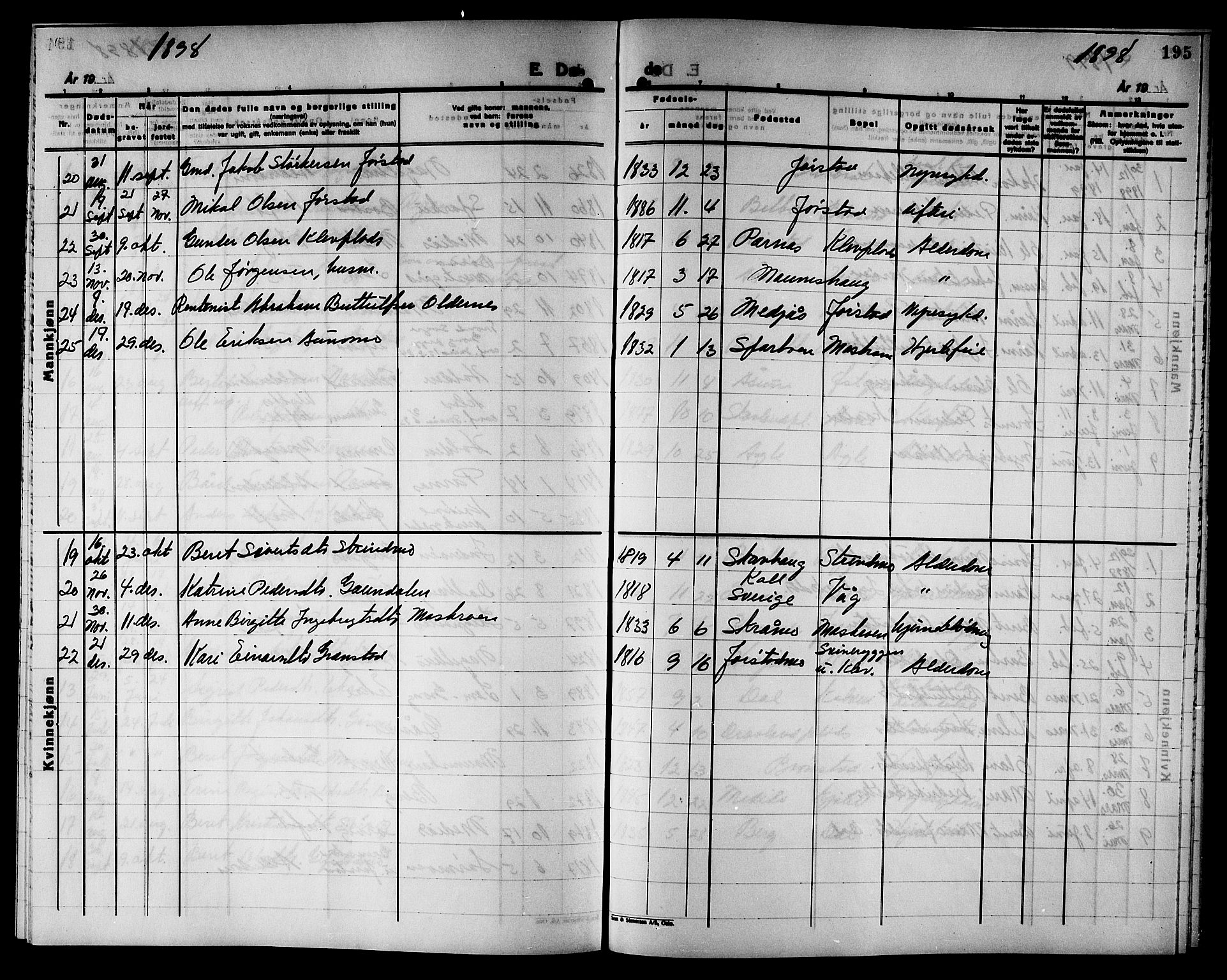 Ministerialprotokoller, klokkerbøker og fødselsregistre - Nord-Trøndelag, SAT/A-1458/749/L0487: Parish register (official) no. 749D03, 1887-1902, p. 195