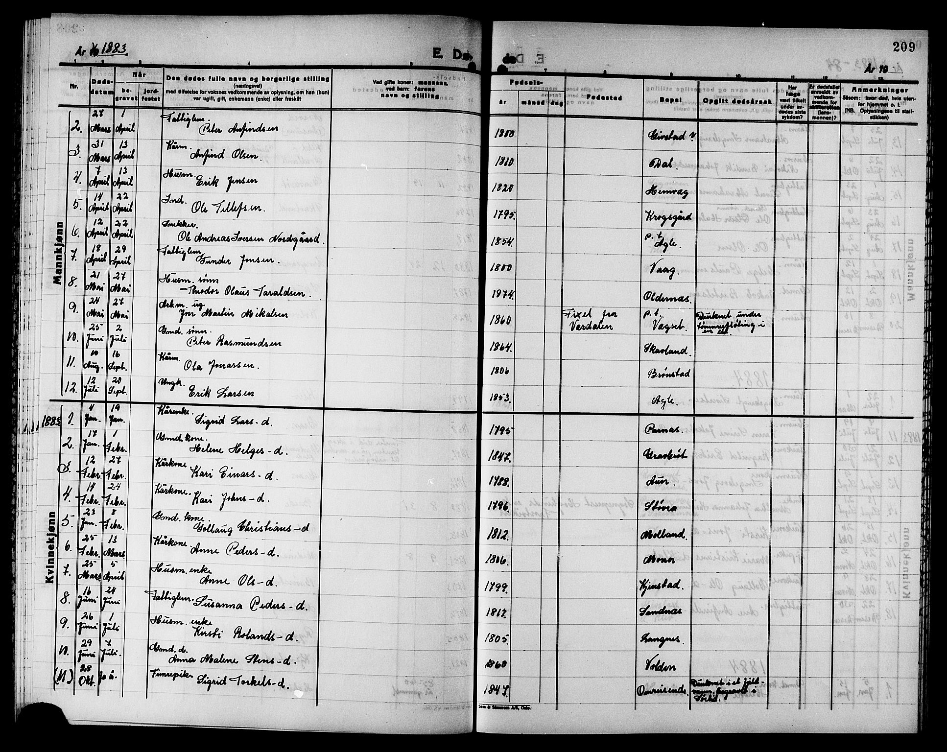 Ministerialprotokoller, klokkerbøker og fødselsregistre - Nord-Trøndelag, AV/SAT-A-1458/749/L0486: Parish register (official) no. 749D02, 1873-1887, p. 209