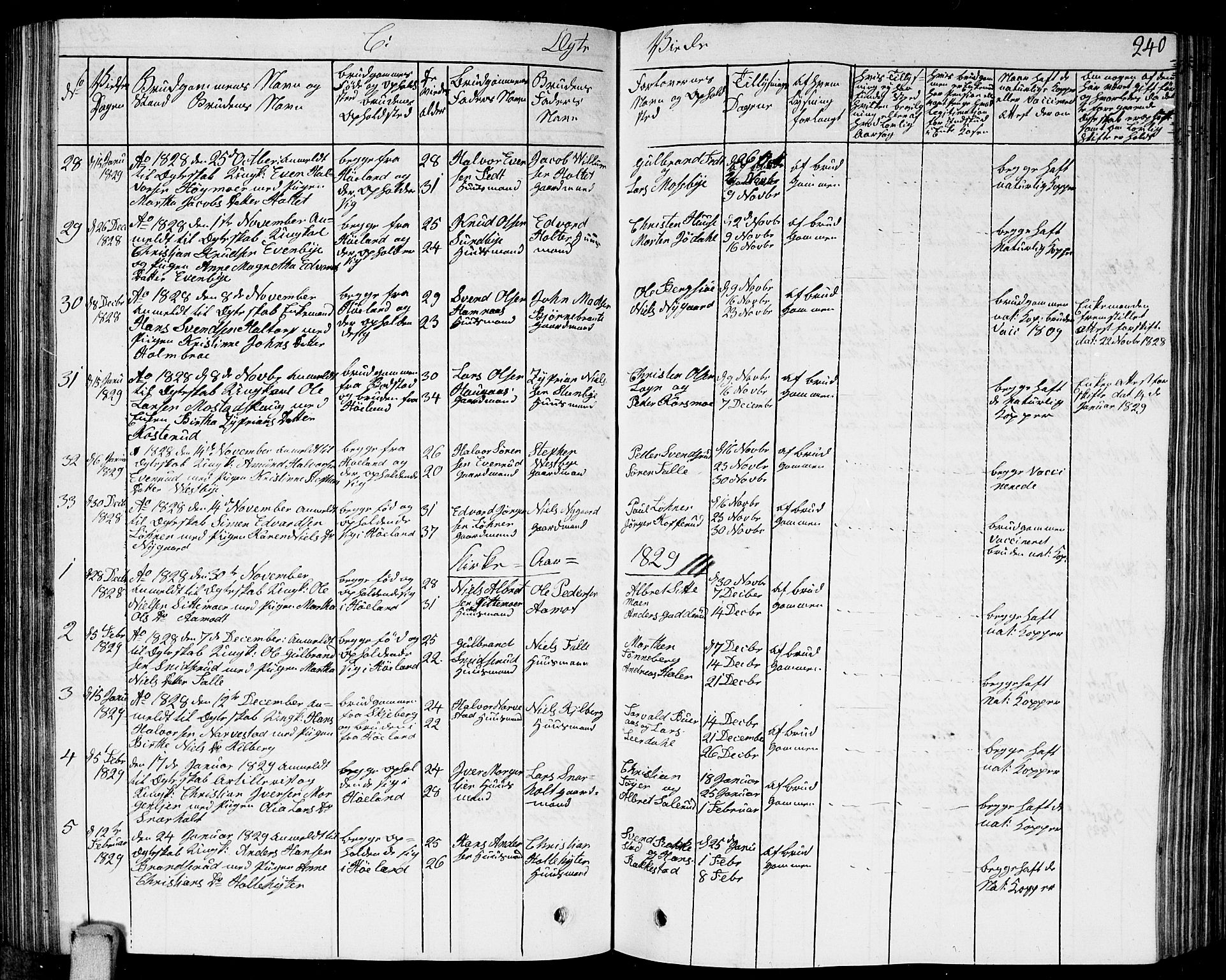 Høland prestekontor Kirkebøker, SAO/A-10346a/G/Ga/L0002: Parish register (copy) no. I 2, 1827-1845, p. 240