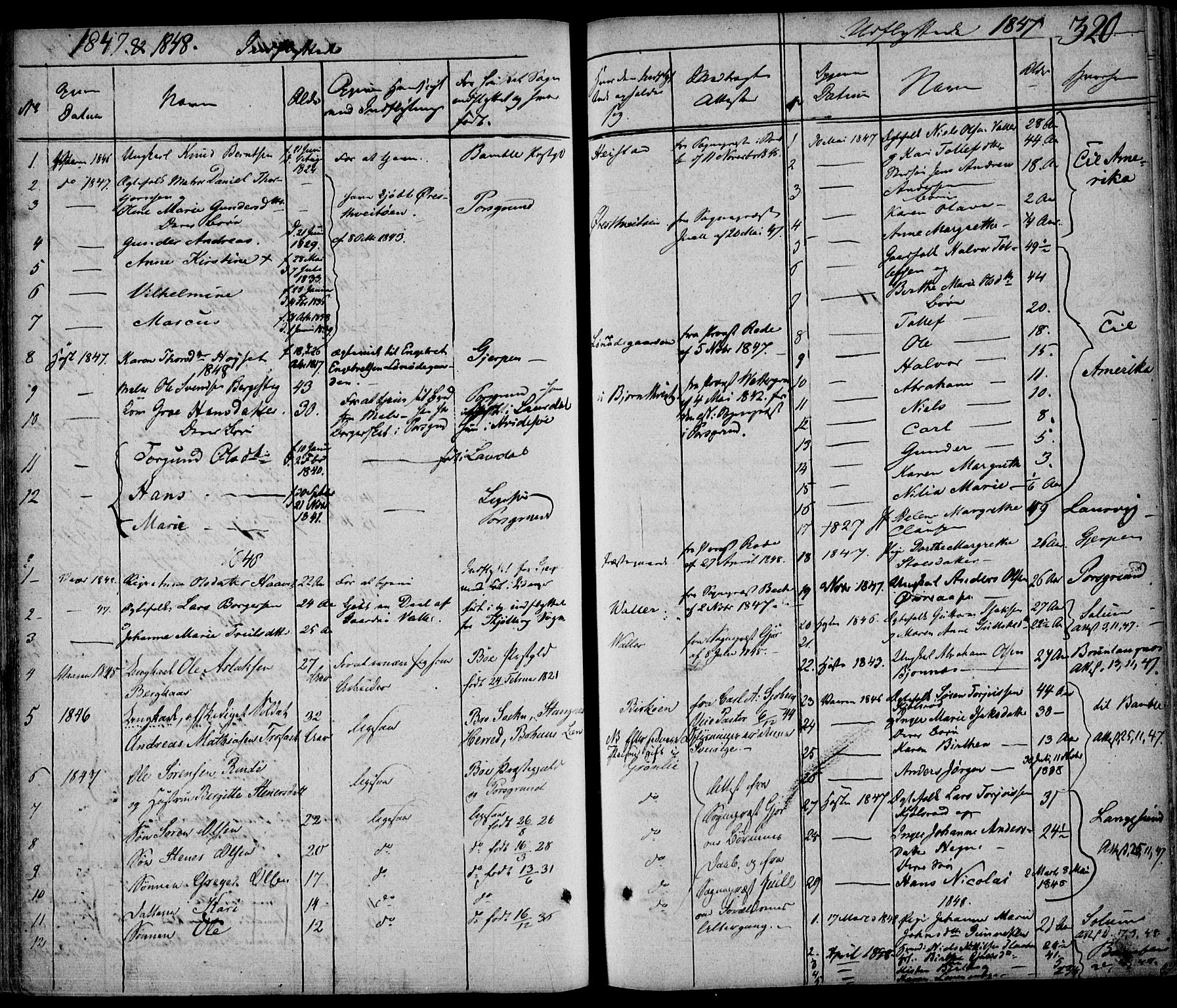 Eidanger kirkebøker, SAKO/A-261/F/Fa/L0008: Parish register (official) no. 8, 1831-1858, p. 320