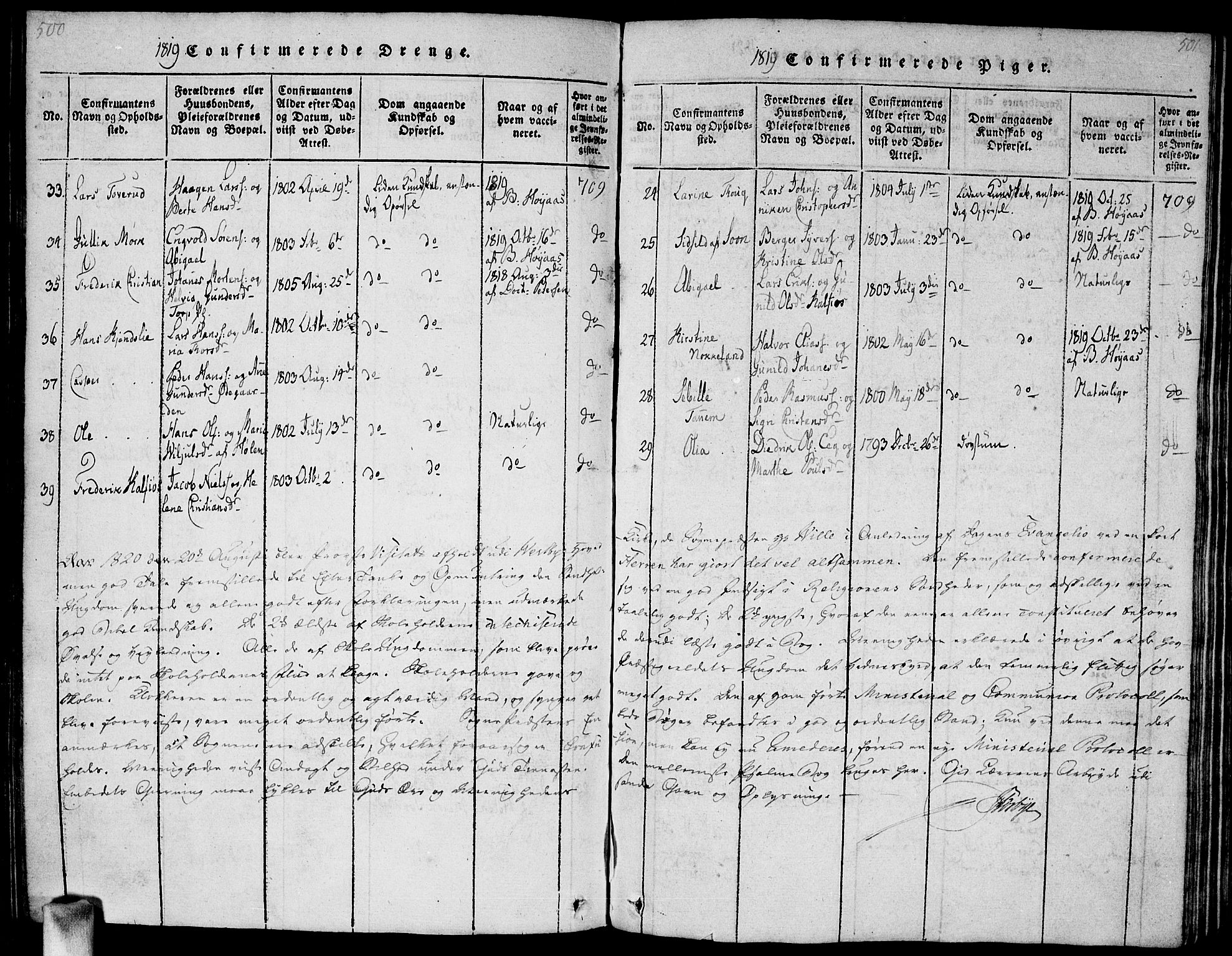 Vestby prestekontor Kirkebøker, SAO/A-10893/G/Ga/L0001: Parish register (copy) no. I 1, 1814-1827, p. 500-501