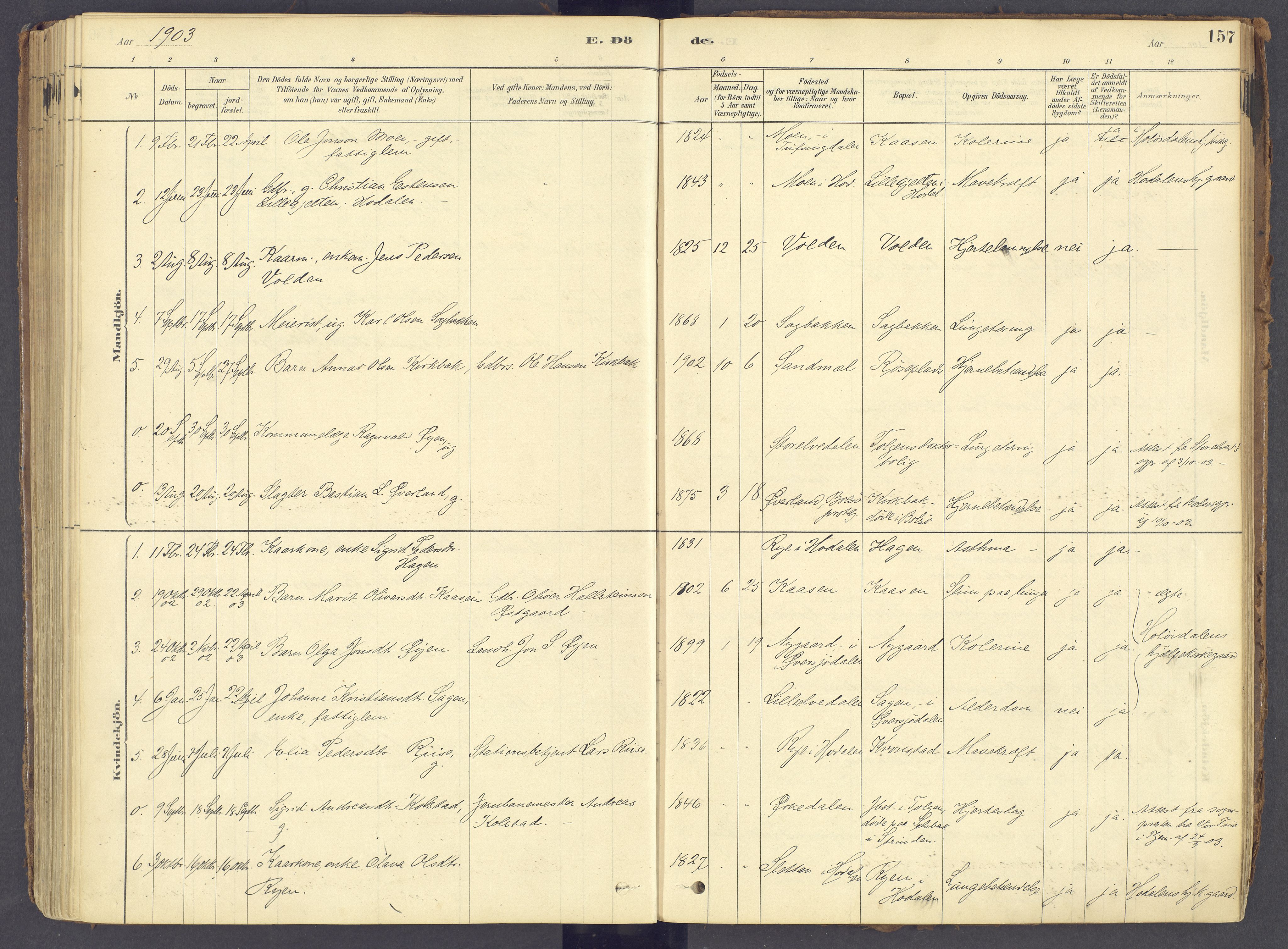 Tolga prestekontor, AV/SAH-PREST-062/K/L0011: Parish register (official) no. 11, 1877-1920, p. 157