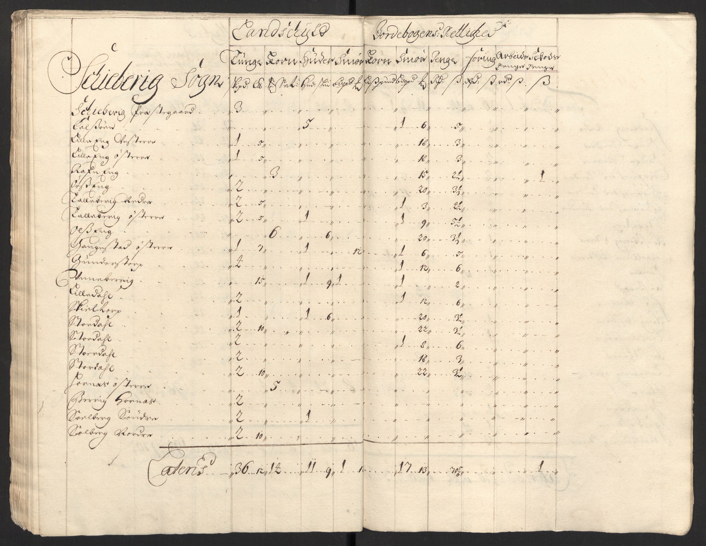 Rentekammeret inntil 1814, Reviderte regnskaper, Fogderegnskap, AV/RA-EA-4092/R01/L0013: Fogderegnskap Idd og Marker, 1696-1698, p. 212