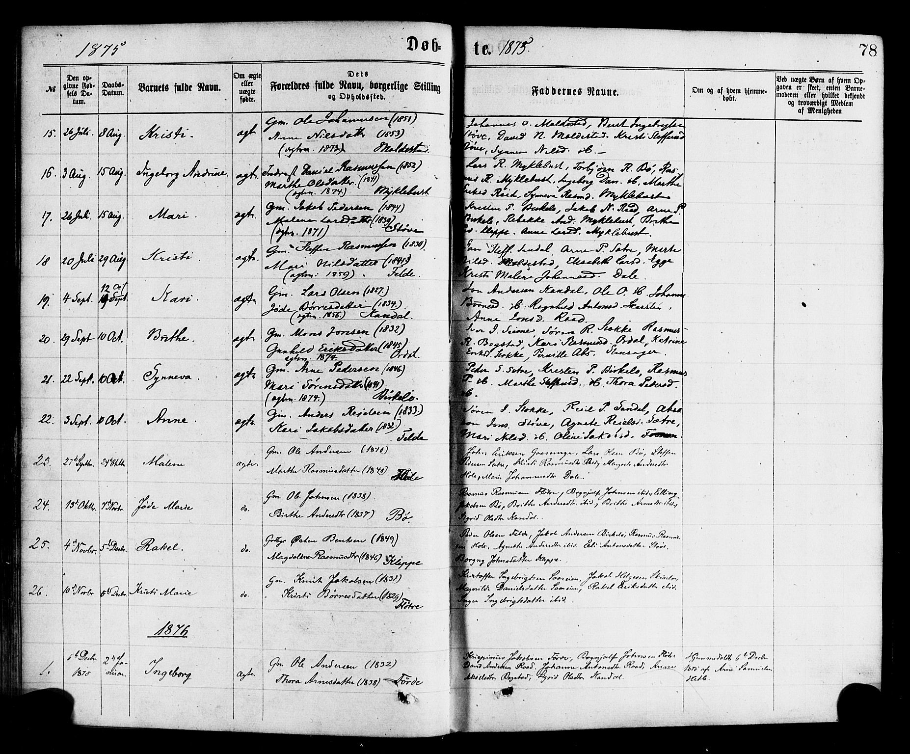 Gloppen sokneprestembete, SAB/A-80101/H/Haa/Haac/L0001: Parish register (official) no. C 1, 1871-1886, p. 78
