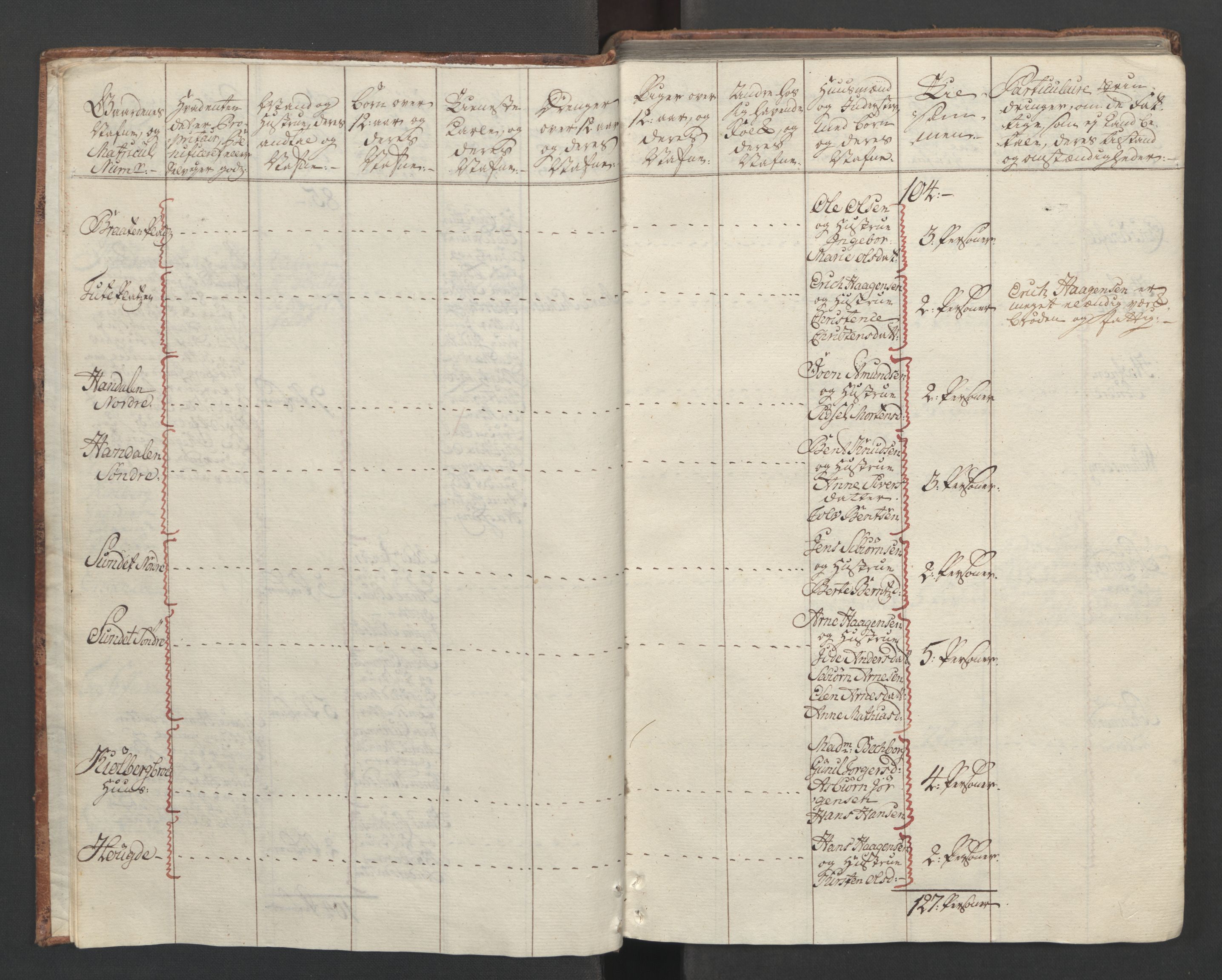 Rentekammeret inntil 1814, Reviderte regnskaper, Fogderegnskap, AV/RA-EA-4092/R04/L0260: Ekstraskatten Moss, Onsøy, Tune, Veme og Åbygge, 1762, p. 35