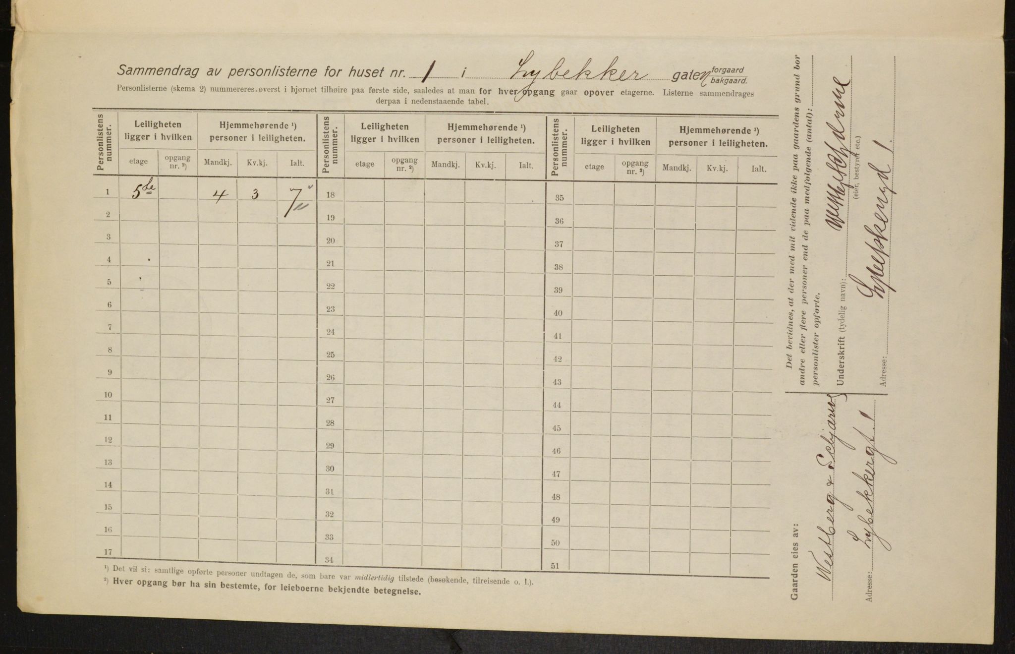 OBA, Municipal Census 1916 for Kristiania, 1916, p. 59735