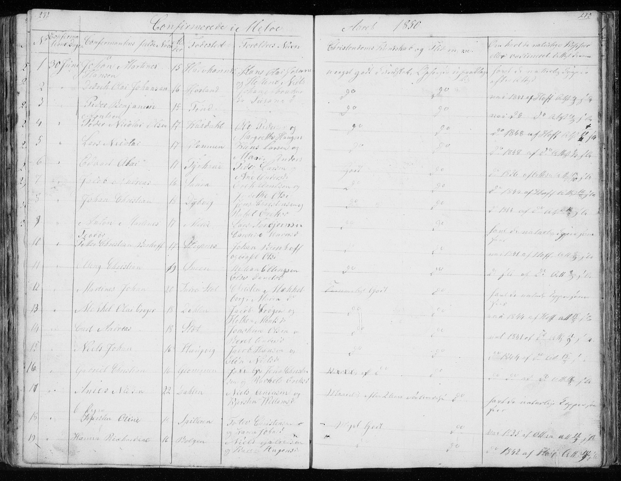 Ministerialprotokoller, klokkerbøker og fødselsregistre - Nordland, SAT/A-1459/843/L0632: Parish register (copy) no. 843C01, 1833-1853, p. 272-273