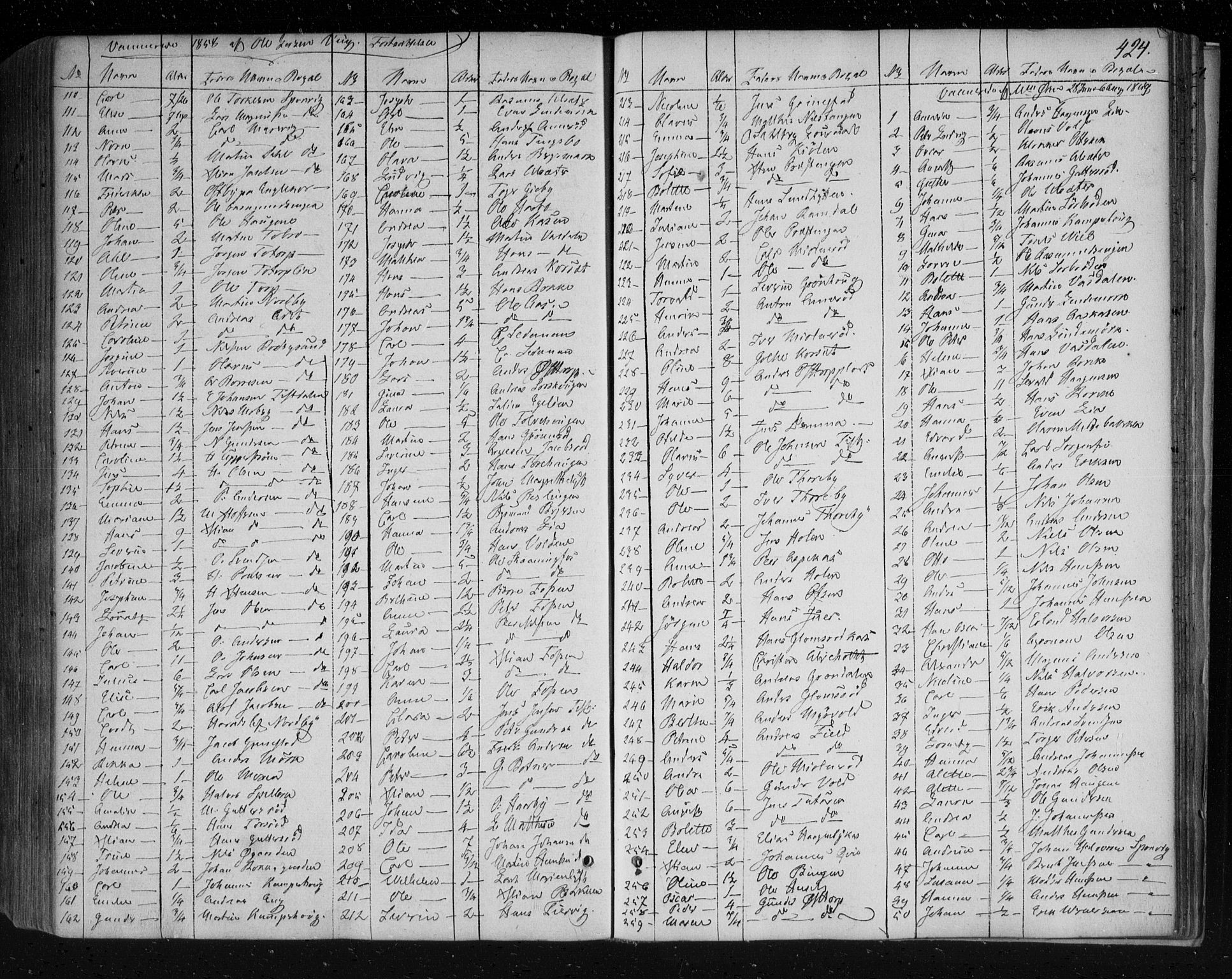 Berg prestekontor Kirkebøker, AV/SAO-A-10902/F/Fa/L0004: Parish register (official) no. I 4, 1843-1860, p. 424