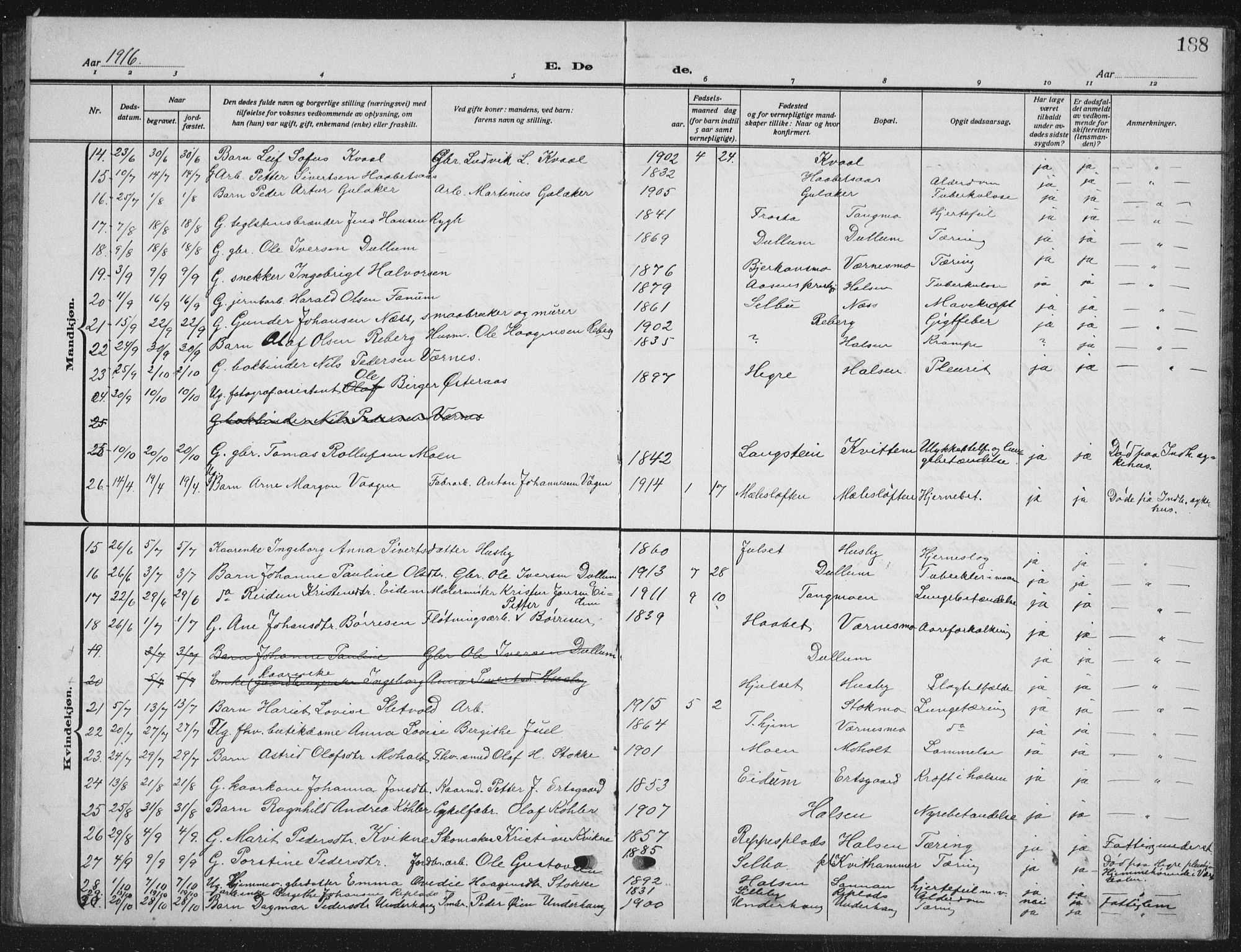 Ministerialprotokoller, klokkerbøker og fødselsregistre - Nord-Trøndelag, SAT/A-1458/709/L0088: Parish register (copy) no. 709C02, 1914-1934, p. 188