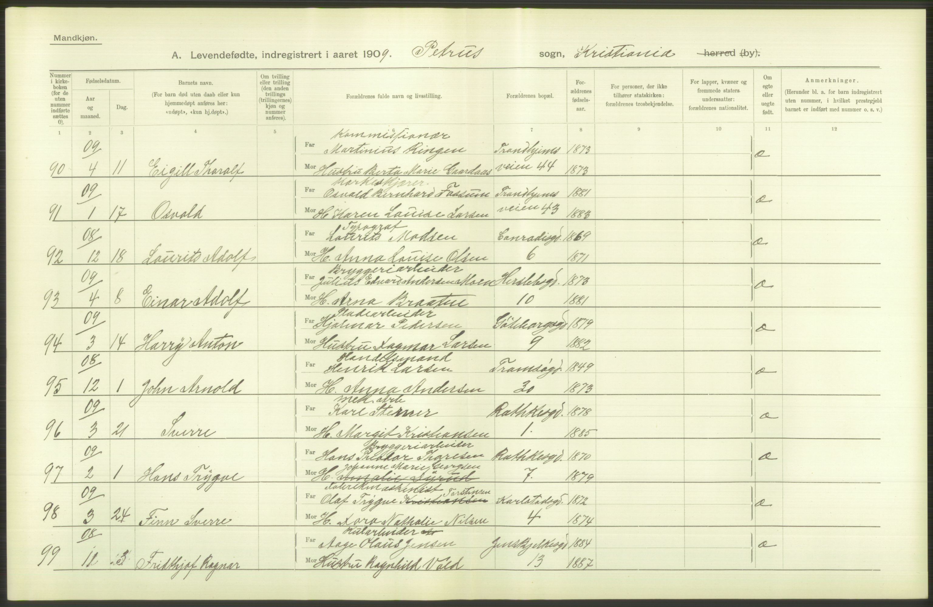 Statistisk sentralbyrå, Sosiodemografiske emner, Befolkning, AV/RA-S-2228/D/Df/Dfa/Dfag/L0007: Kristiania: Levendefødte menn og kvinner., 1909, p. 194