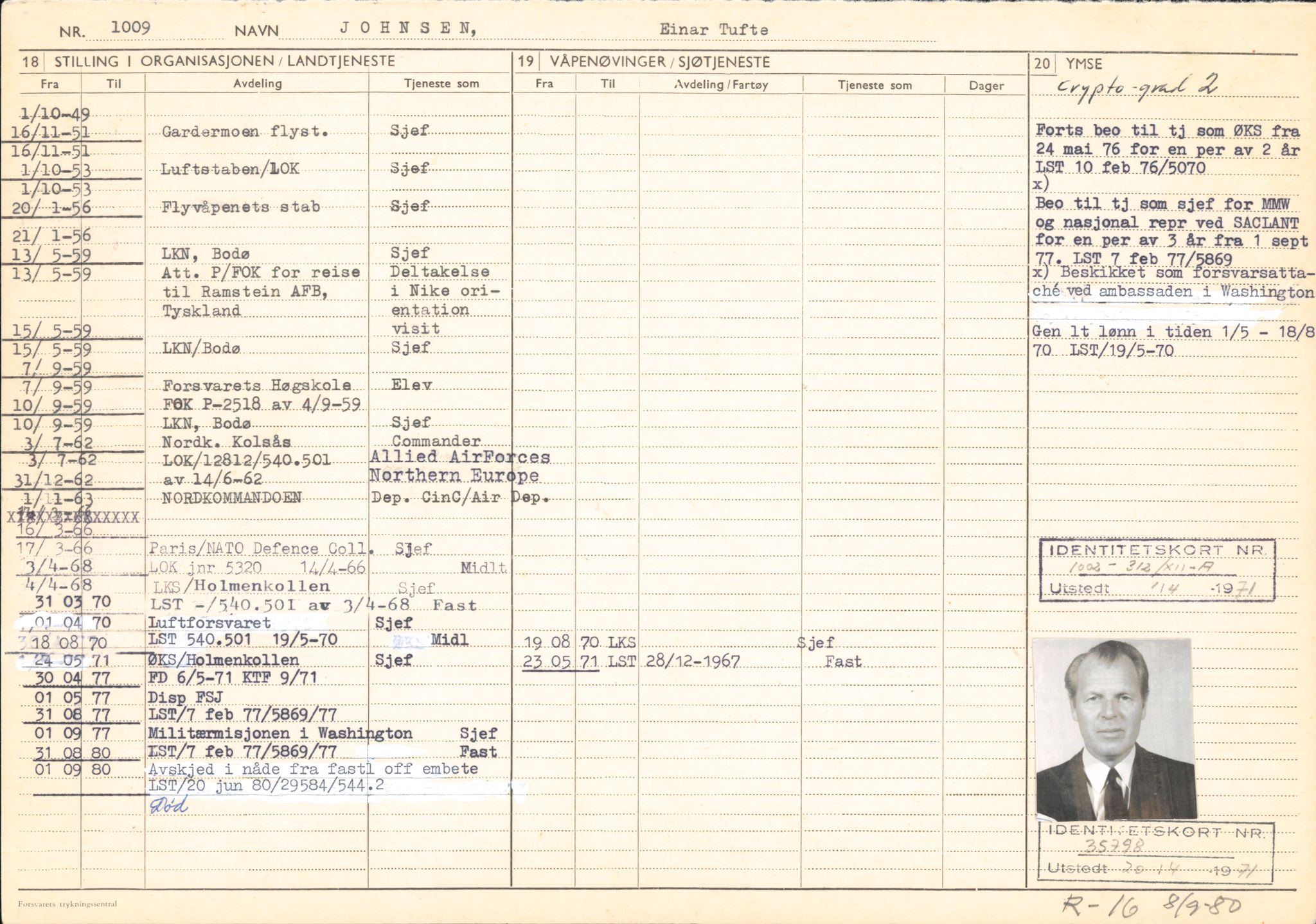 Forsvaret, Forsvarets overkommando/Luftforsvarsstaben, RA/RAFA-4079/P/Pa/L0041: Personellpapirer, 1915, p. 126