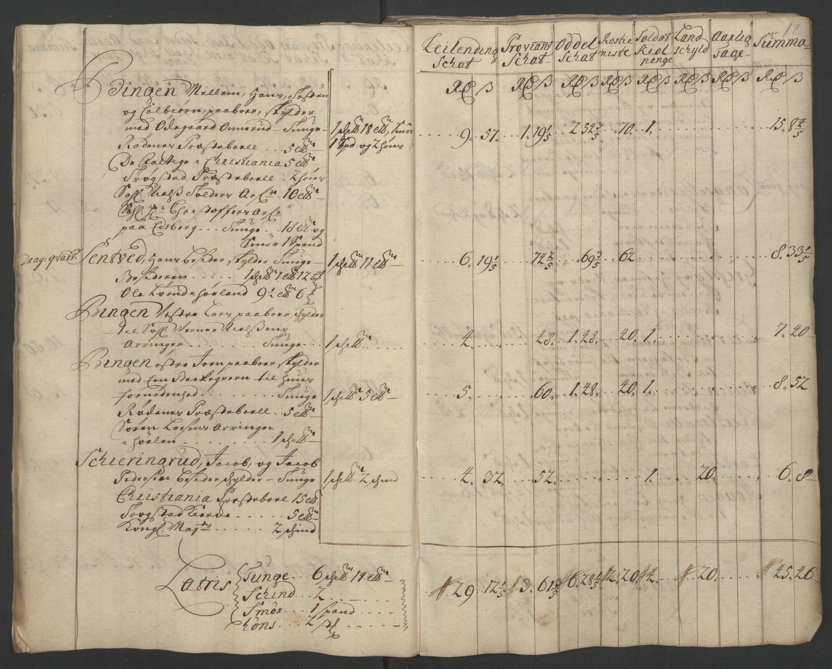 Rentekammeret inntil 1814, Reviderte regnskaper, Fogderegnskap, AV/RA-EA-4092/R07/L0302: Fogderegnskap Rakkestad, Heggen og Frøland, 1710, p. 137