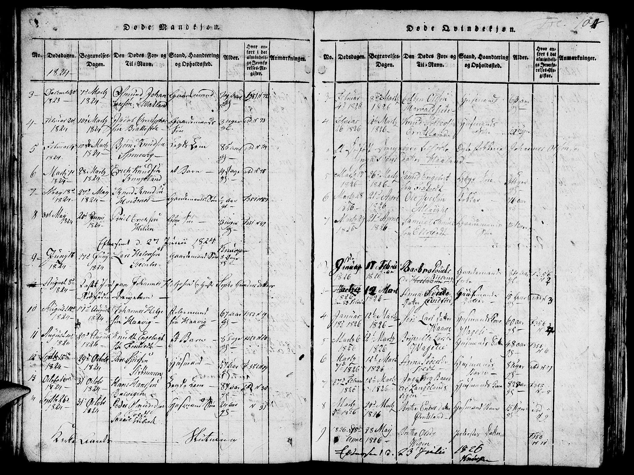 Skjold sokneprestkontor, AV/SAST-A-101847/H/Ha/Hab/L0001: Parish register (copy) no. B 1, 1815-1835, p. 104