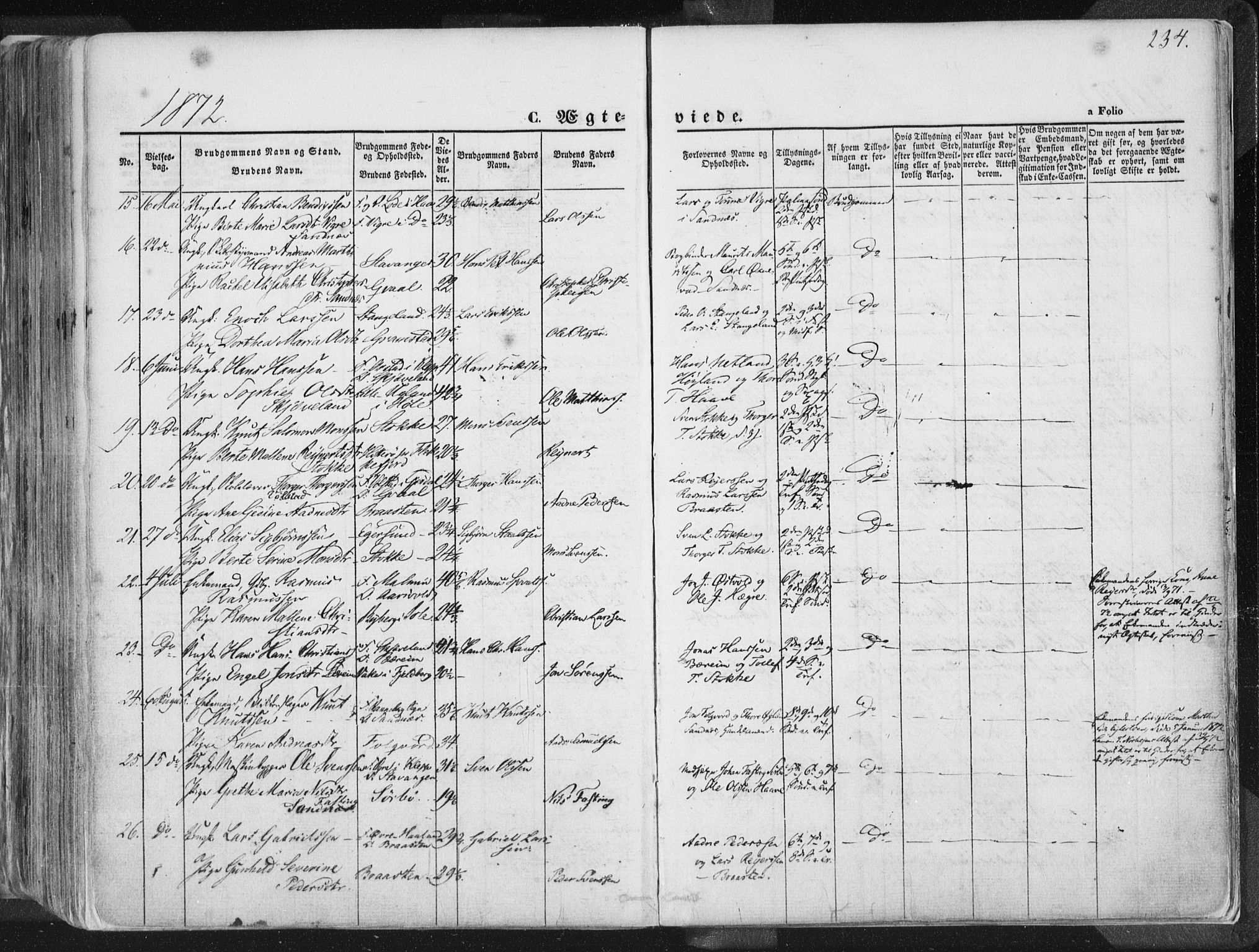 Høyland sokneprestkontor, SAST/A-101799/001/30BA/L0010: Parish register (official) no. A 9.1, 1857-1877, p. 234