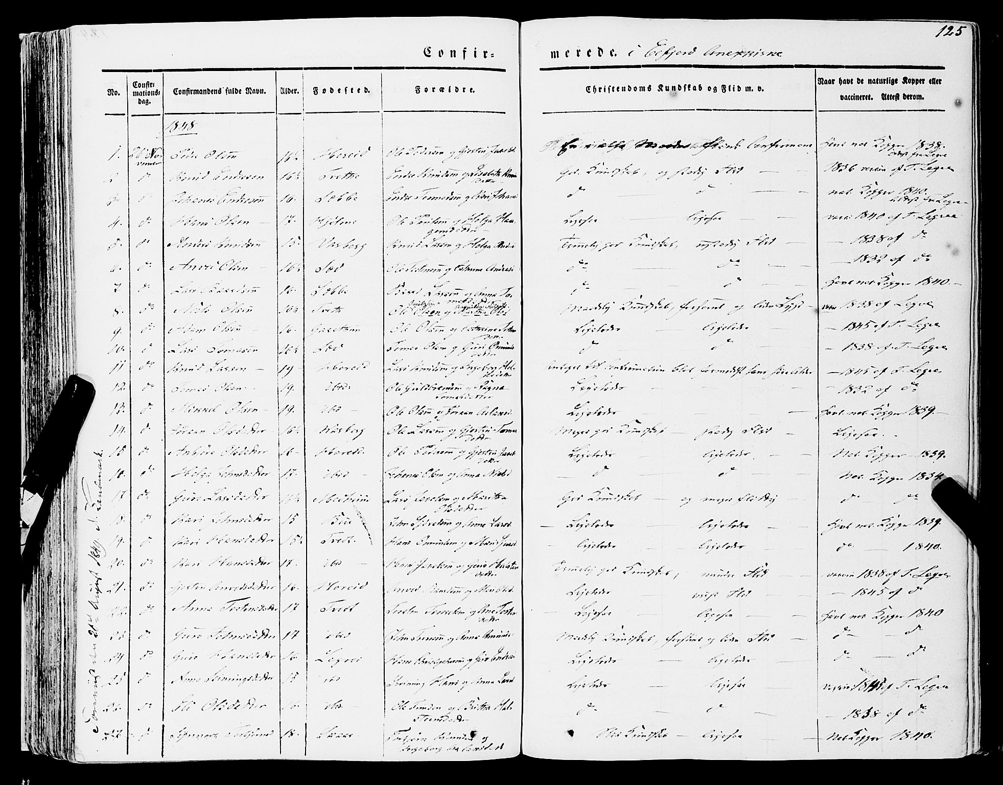 Ulvik sokneprestembete, AV/SAB-A-78801/H/Haa: Parish register (official) no. A 12, 1839-1853, p. 125