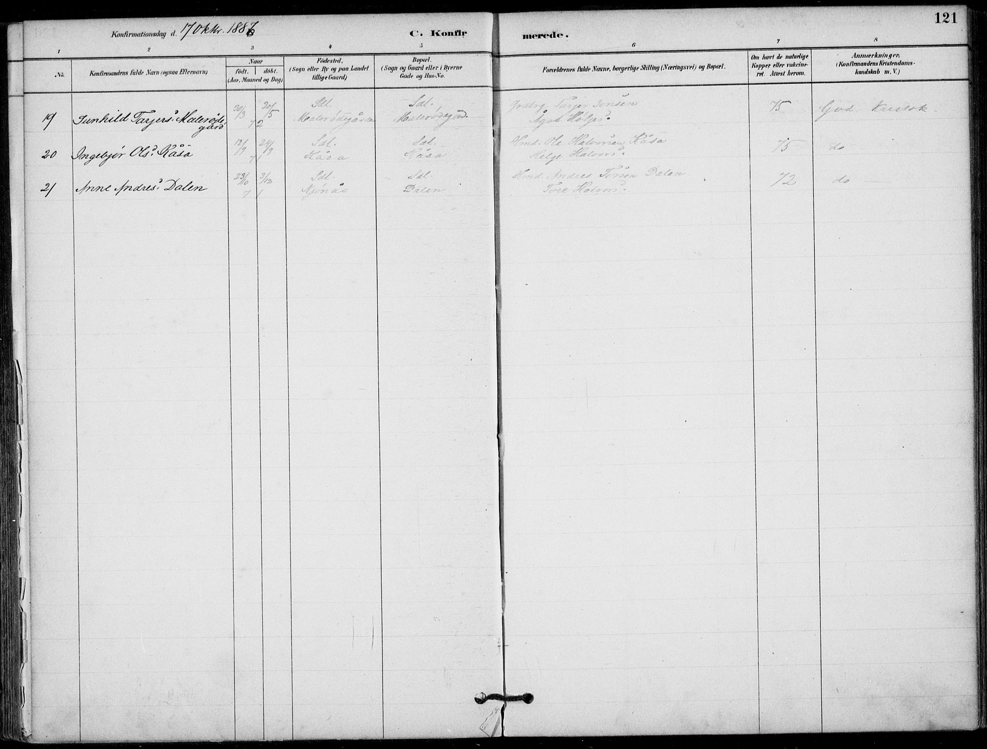 Hjartdal kirkebøker, SAKO/A-270/F/Fb/L0002: Parish register (official) no. II 2, 1880-1932, p. 121
