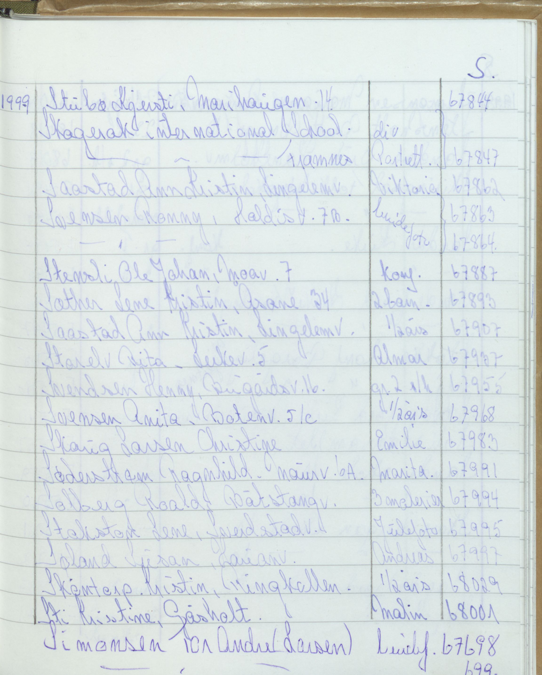 Pa 1494 - Jørgensen, Antonius. Fotograf, VEMU/A-2760/F/Fa, 1927-2004, p. 3799