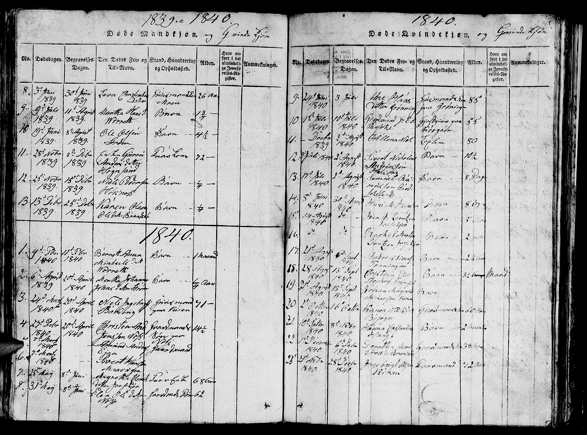 Ministerialprotokoller, klokkerbøker og fødselsregistre - Sør-Trøndelag, SAT/A-1456/657/L0714: Parish register (copy) no. 657C01, 1818-1868, p. 118