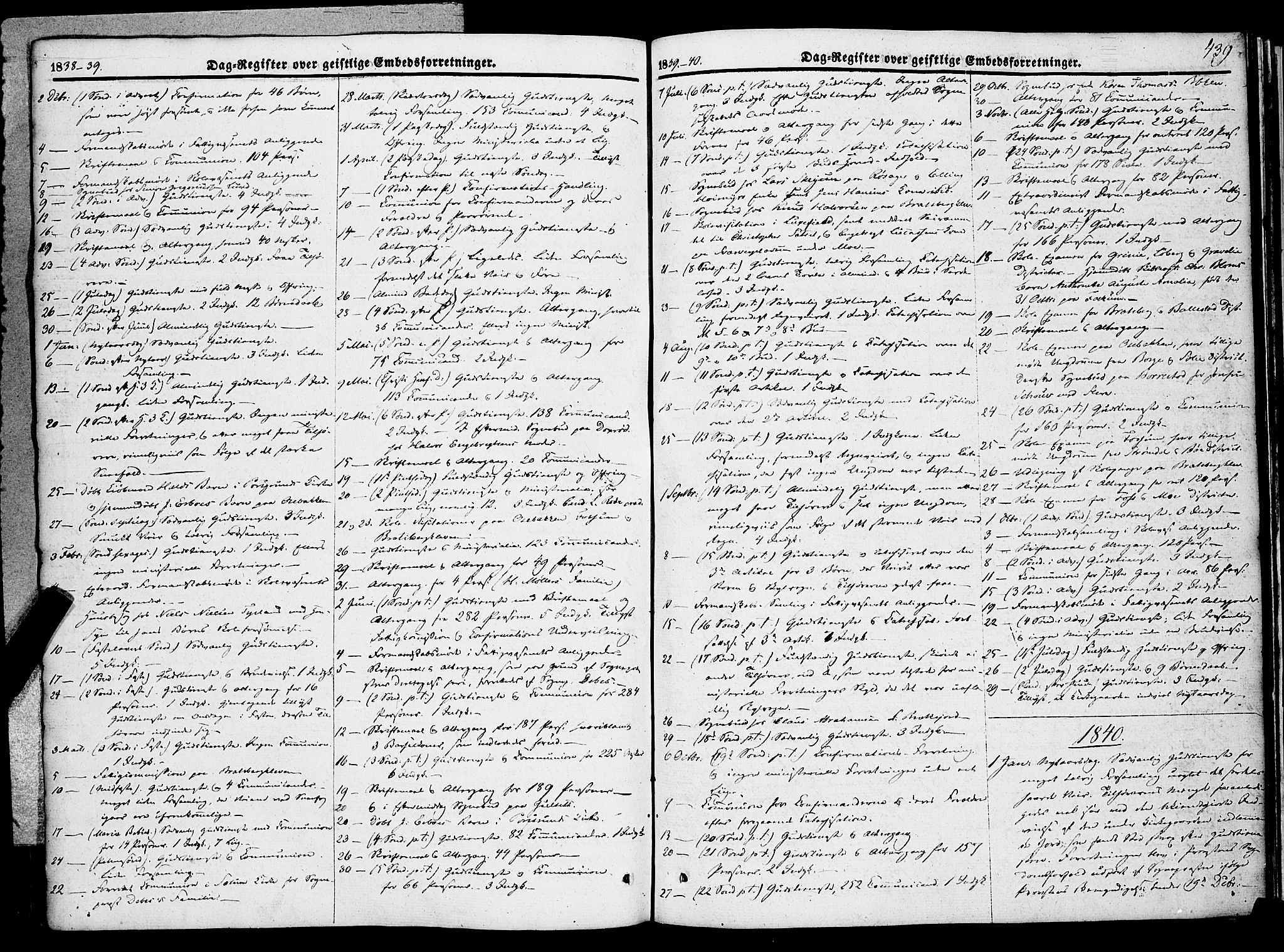 Gjerpen kirkebøker, SAKO/A-265/F/Fa/L0007b: Parish register (official) no. I 7B, 1834-1857, p. 439