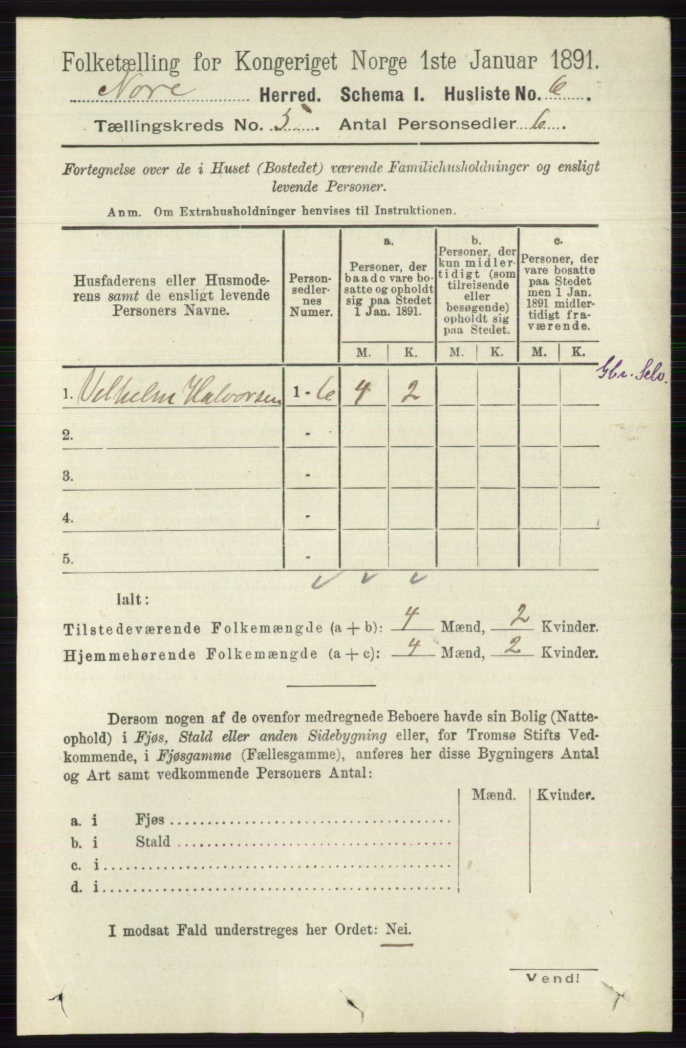 RA, 1891 census for 0633 Nore, 1891, p. 1534