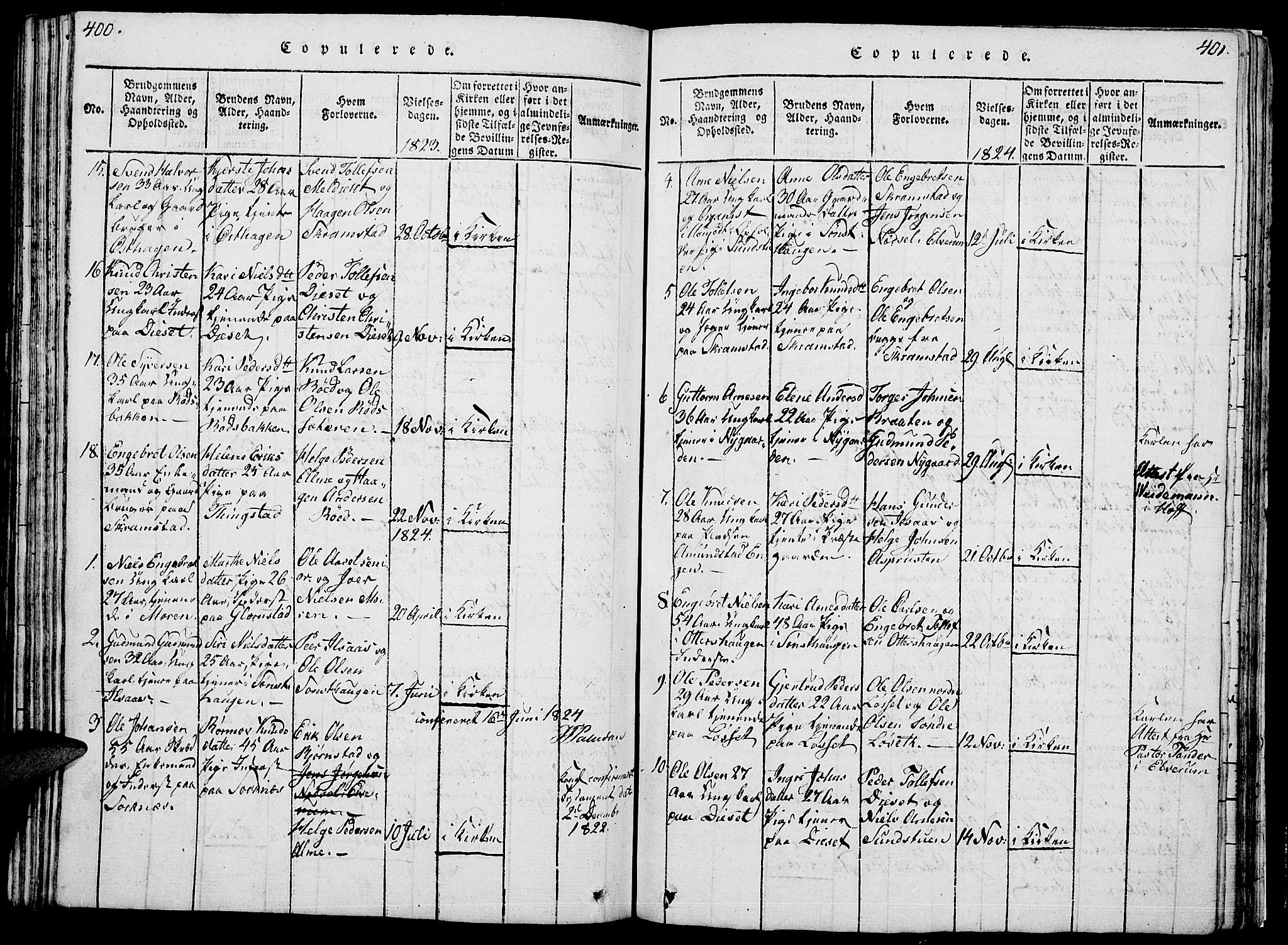 Åmot prestekontor, Hedmark, SAH/PREST-056/H/Ha/Hab/L0001: Parish register (copy) no. 1, 1815-1847, p. 400-401