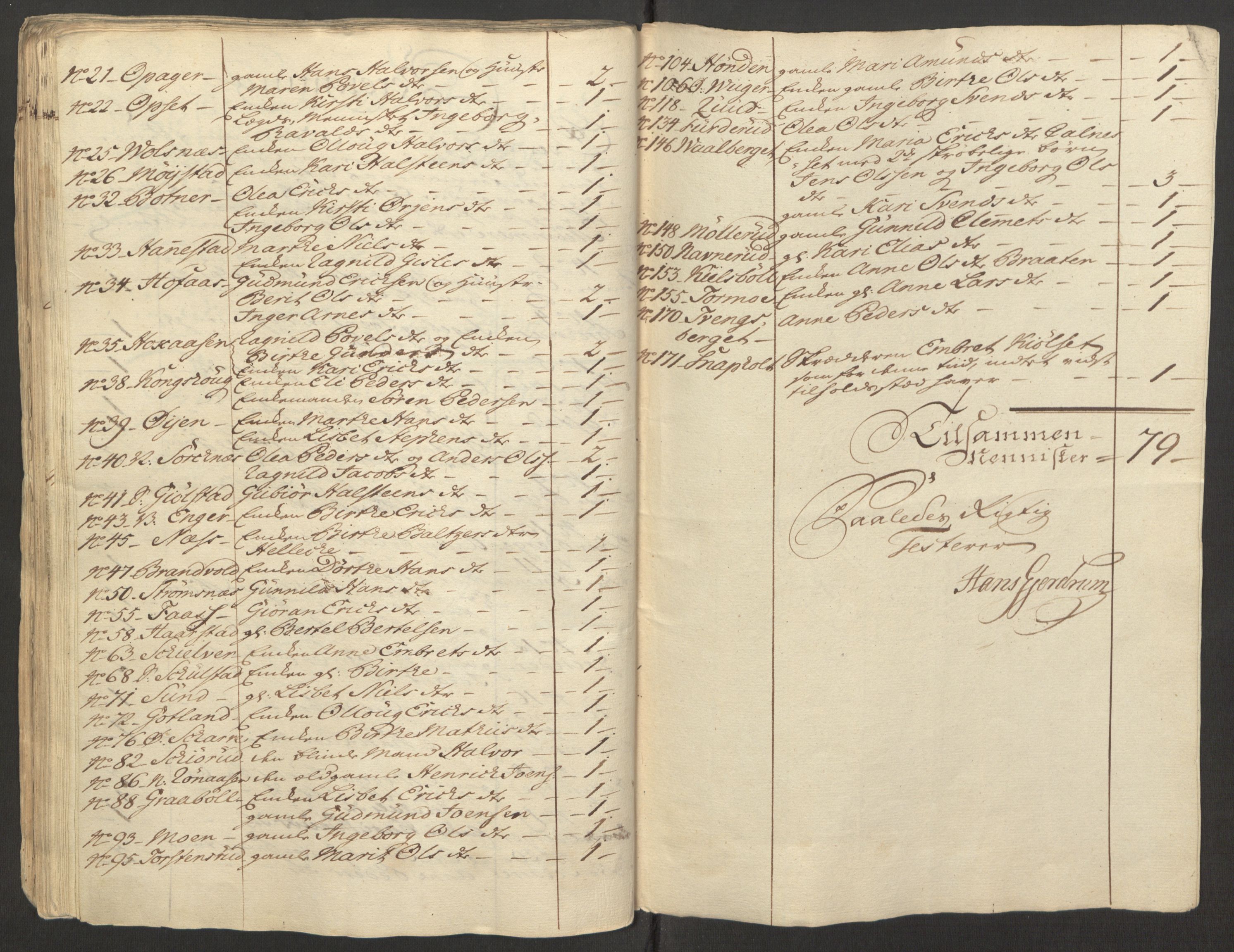 Rentekammeret inntil 1814, Reviderte regnskaper, Fogderegnskap, AV/RA-EA-4092/R15/L1014: Ekstraskatten Østerdal, 1762-1764, p. 210