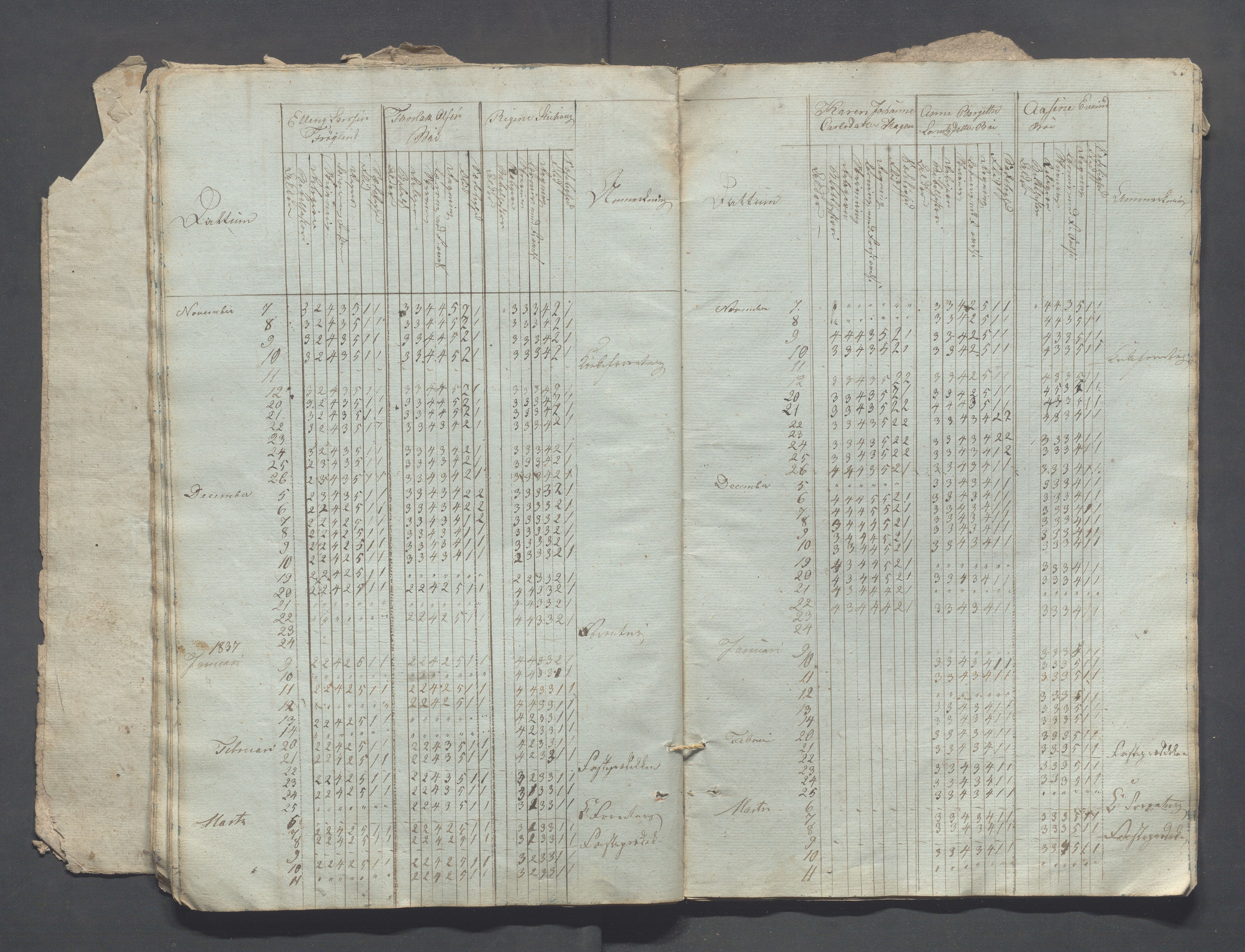 Sokndal kommune- Skolestyret/Skolekontoret, IKAR/K-101142/H/L0002: Skoleprotokoll - Sokndals faste skole, 1833-1837, p. 23