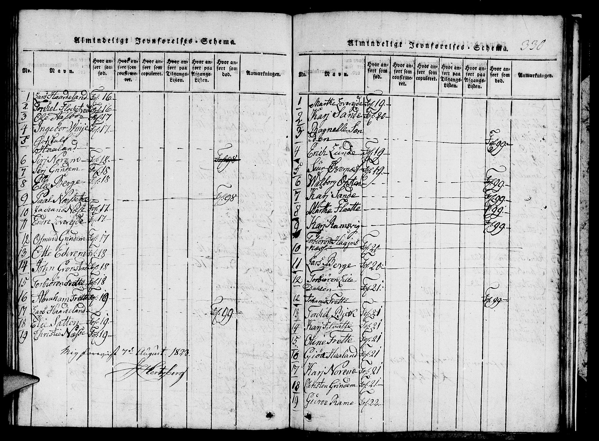Etne sokneprestembete, SAB/A-75001/H/Hab: Parish register (copy) no. C 1, 1816-1841, p. 330