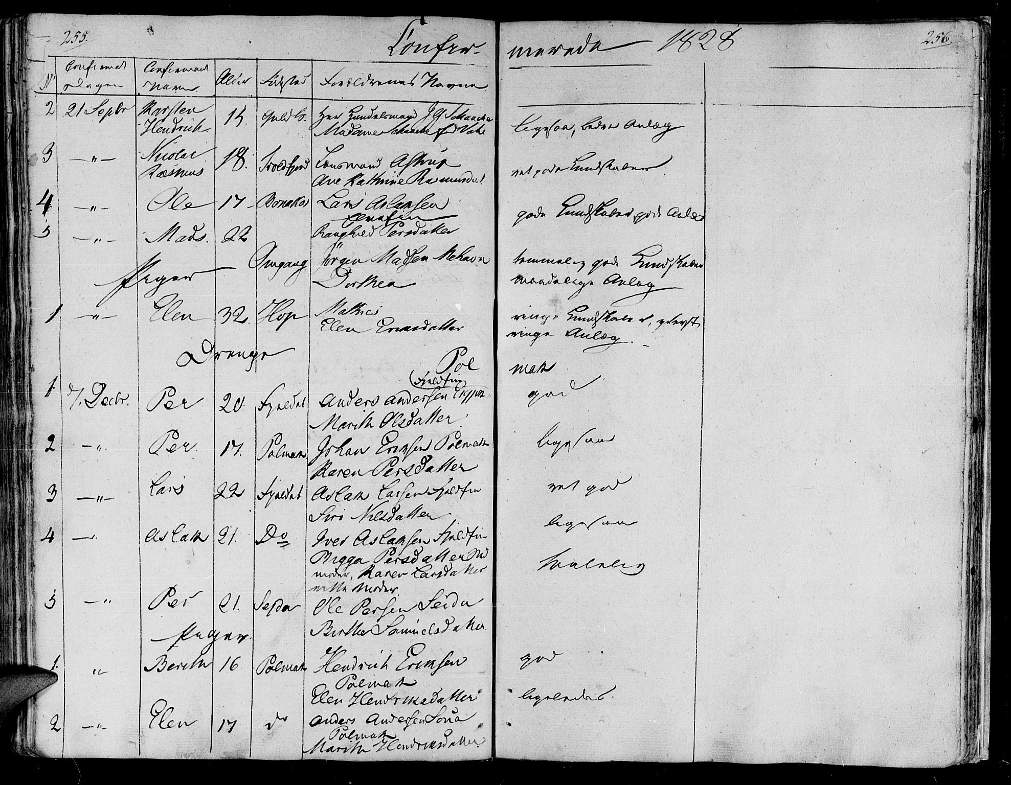 Lebesby sokneprestkontor, SATØ/S-1353/H/Ha/L0002kirke: Parish register (official) no. 2, 1816-1833, p. 255-256