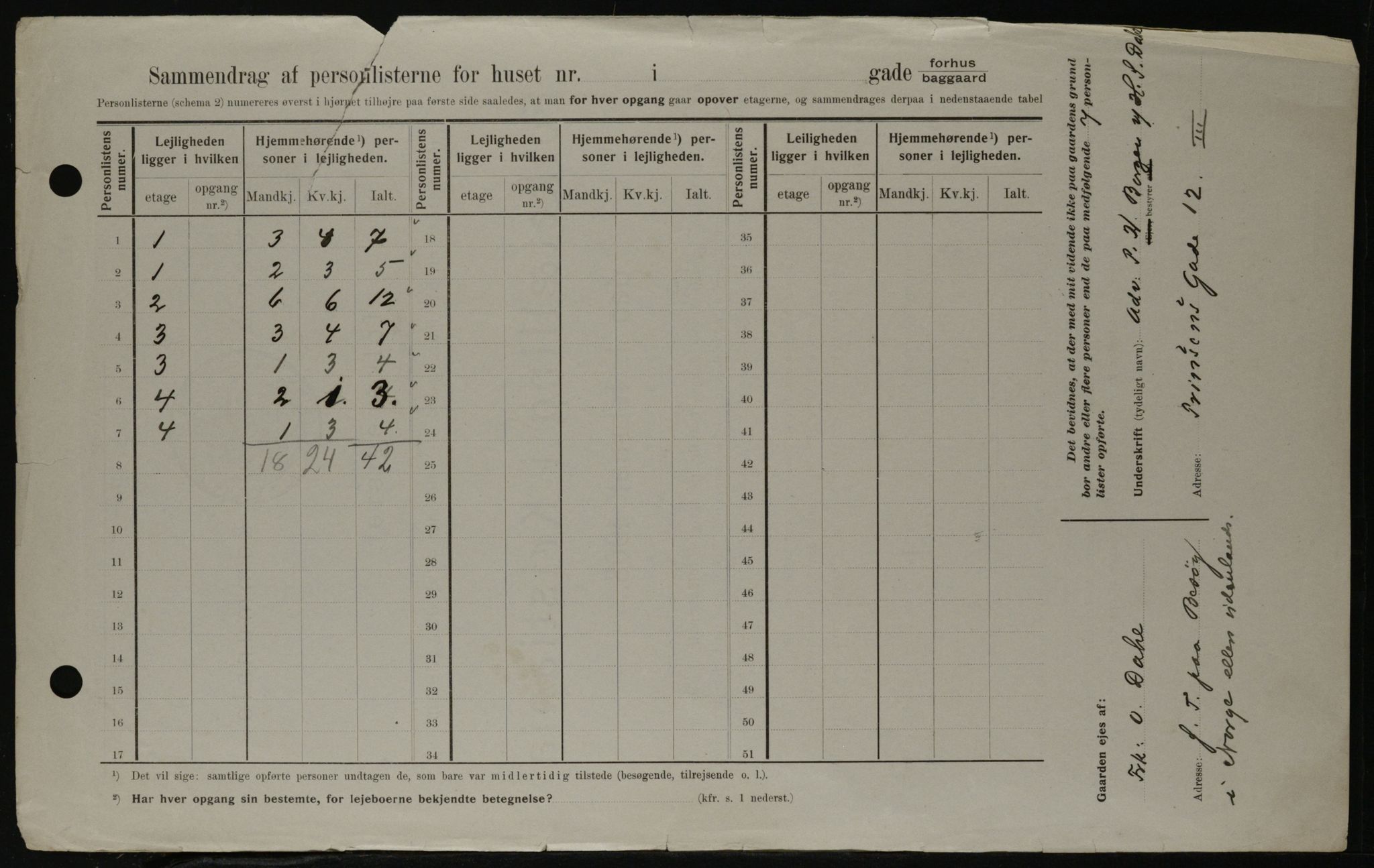 OBA, Municipal Census 1908 for Kristiania, 1908, p. 24420