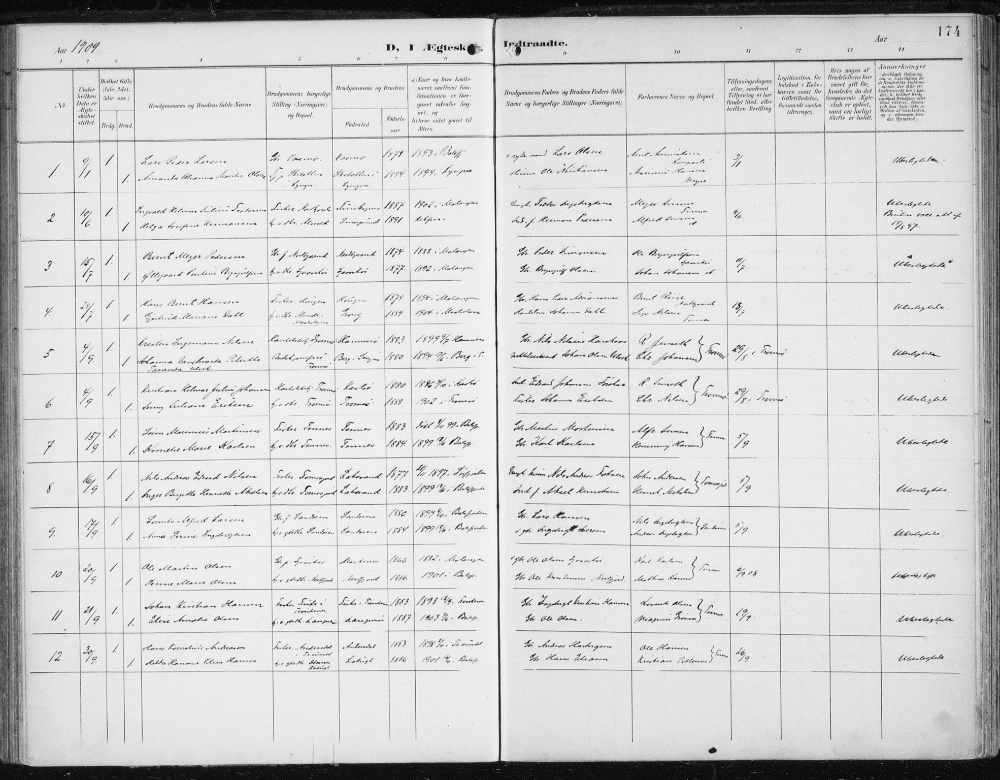 Balsfjord sokneprestembete, SATØ/S-1303/G/Ga/L0006kirke: Parish register (official) no. 6, 1897-1909, p. 174