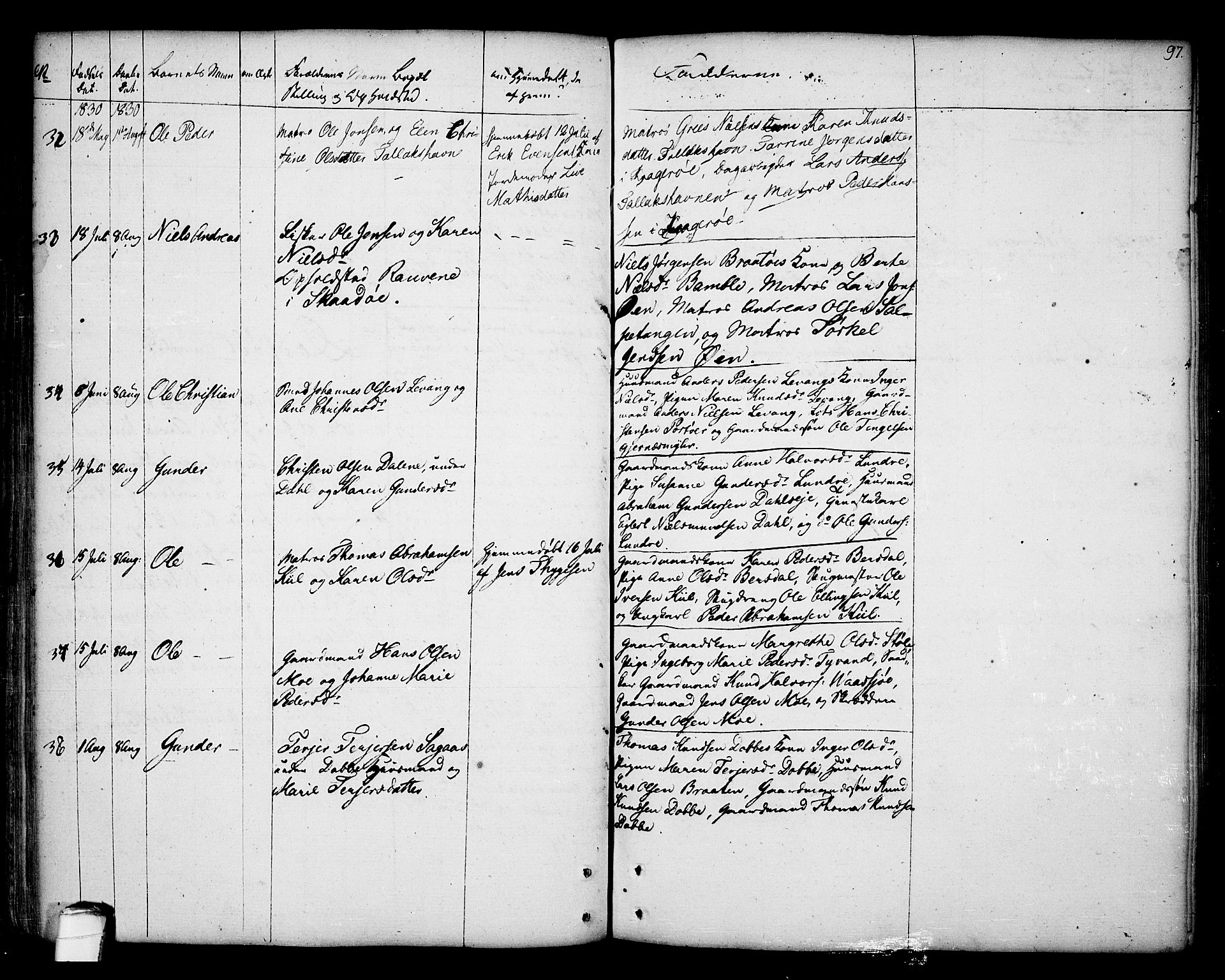 Kragerø kirkebøker, SAKO/A-278/F/Fa/L0002: Parish register (official) no. 2, 1767-1802, p. 97