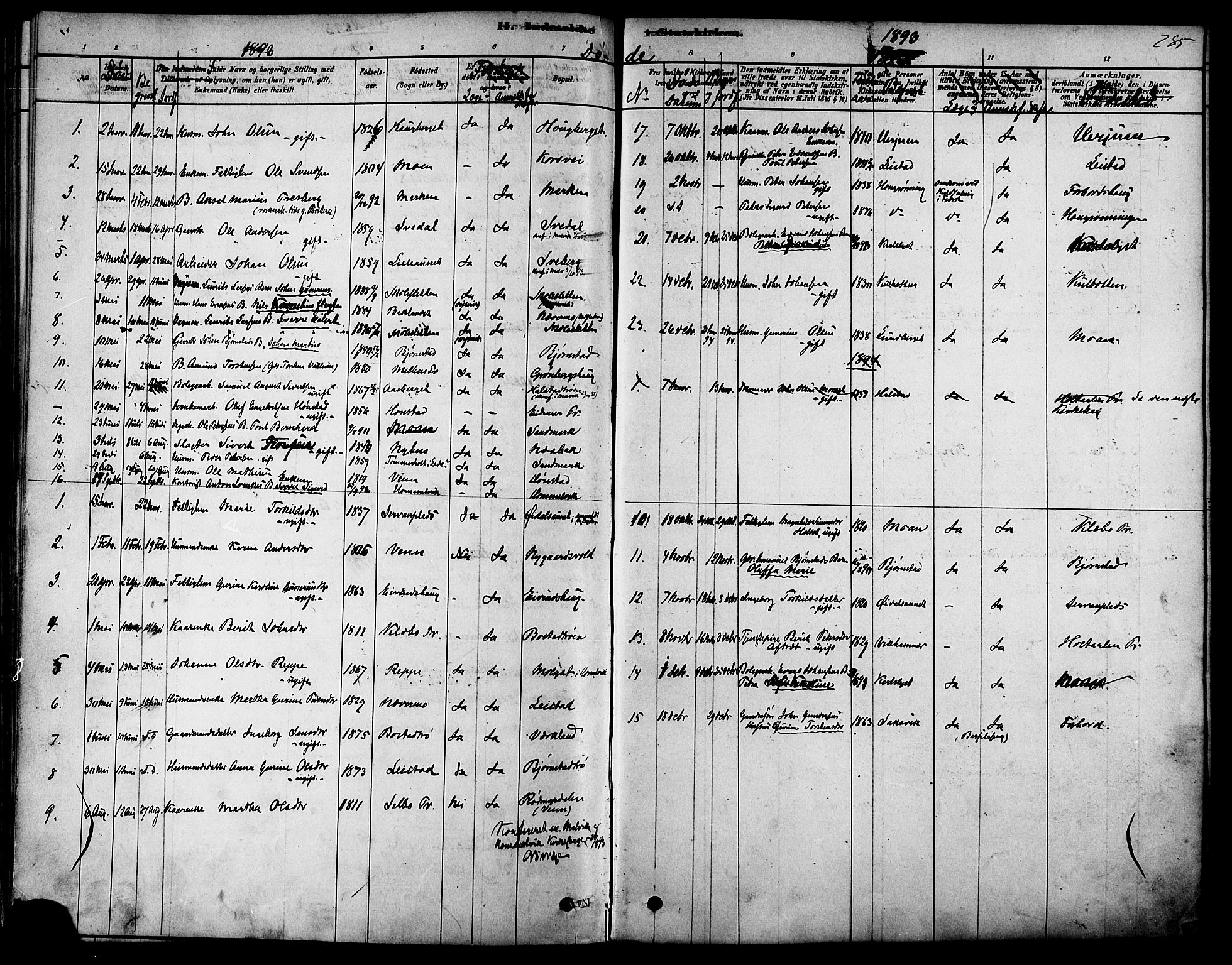 Ministerialprotokoller, klokkerbøker og fødselsregistre - Sør-Trøndelag, SAT/A-1456/616/L0410: Parish register (official) no. 616A07, 1878-1893, p. 285