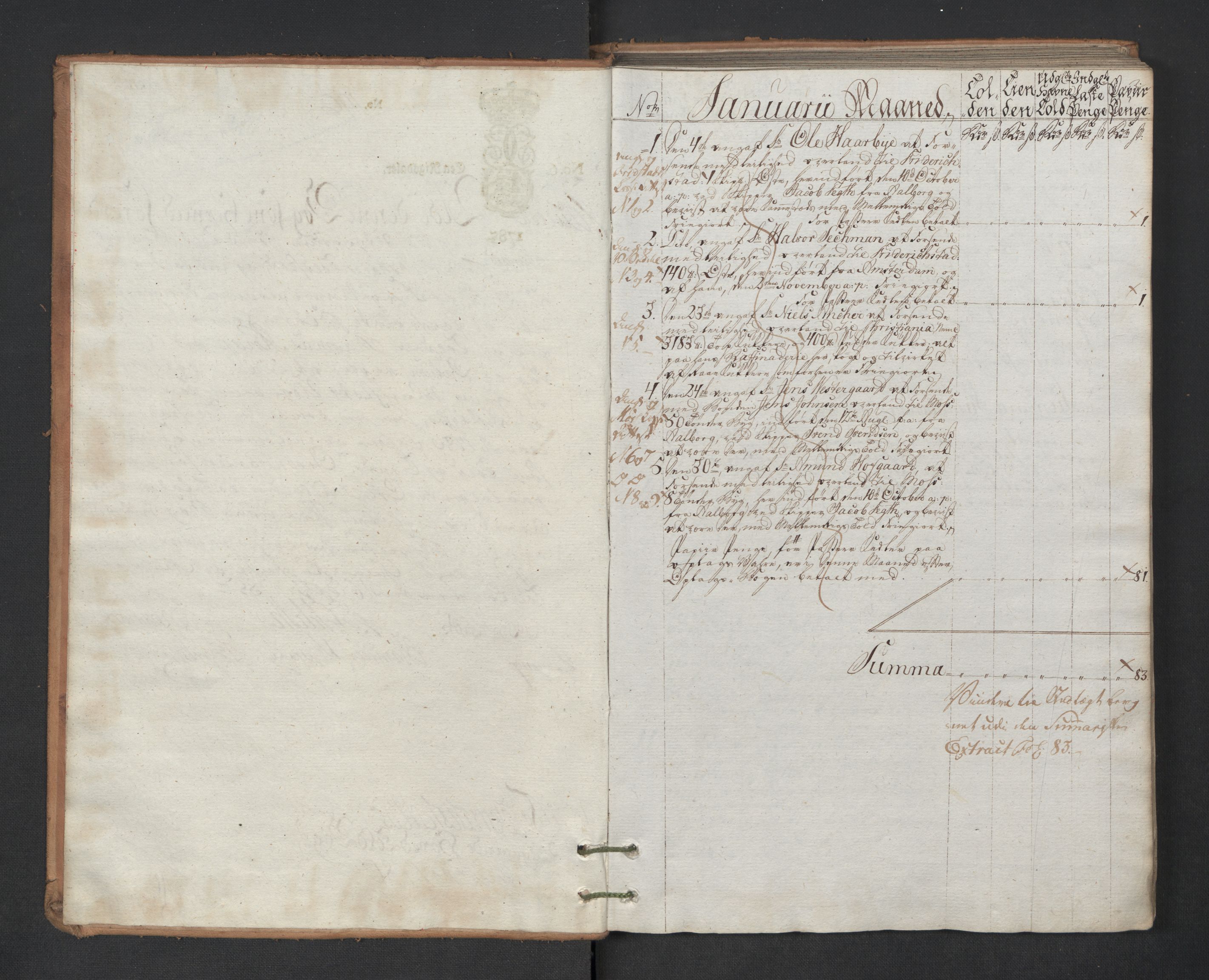 Generaltollkammeret, tollregnskaper, AV/RA-EA-5490/R01/L0131/0001: Tollregnskaper Fredrikshald / Utgående hovedtollbok, 1786, p. 1b-2a