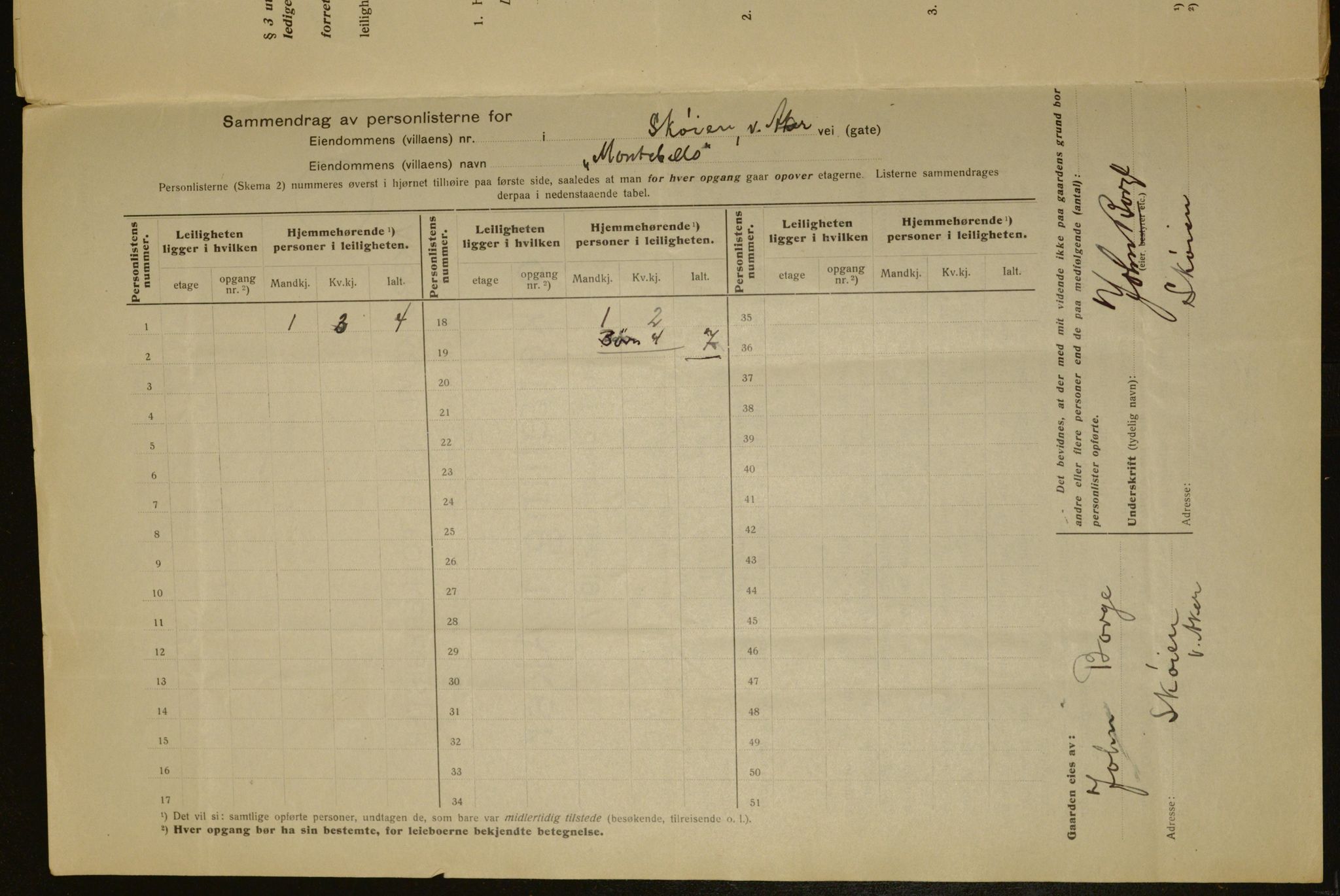 OBA, Municipal Census 1917 for Aker, 1917, p. 4271