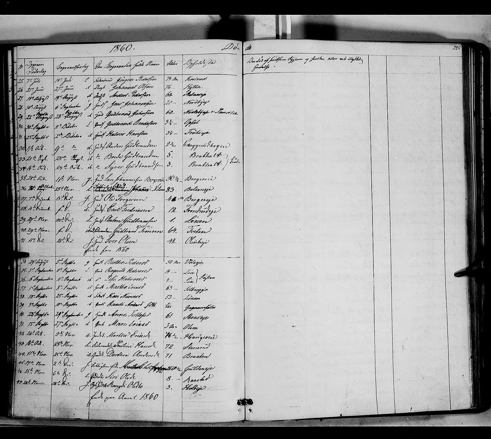 Jevnaker prestekontor, SAH/PREST-116/H/Ha/Haa/L0007: Parish register (official) no. 7, 1858-1876, p. 225