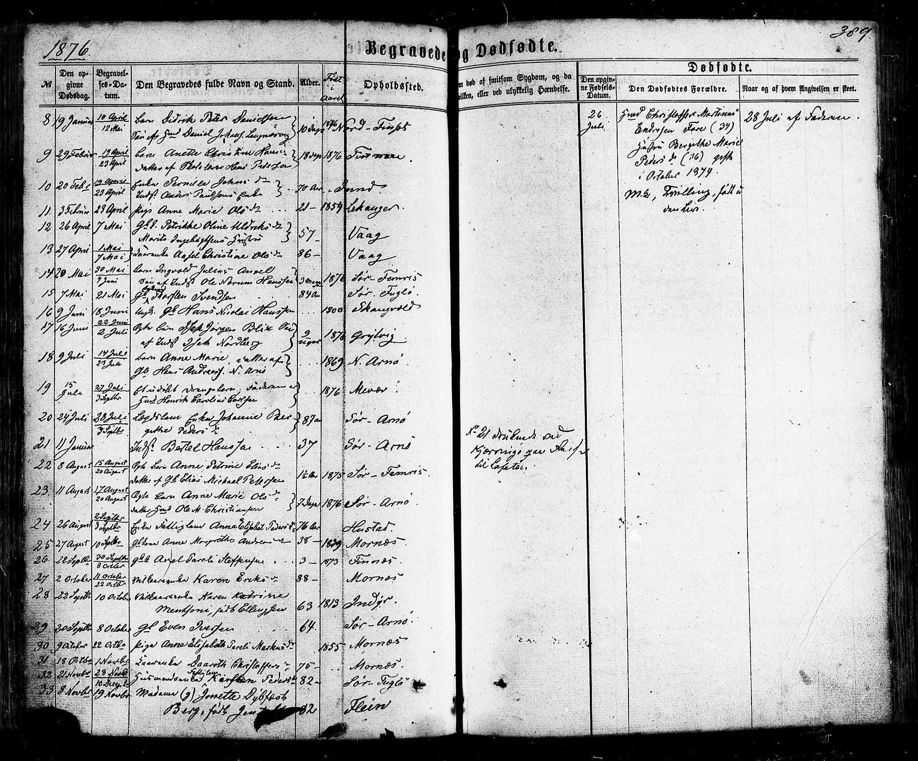 Ministerialprotokoller, klokkerbøker og fødselsregistre - Nordland, AV/SAT-A-1459/805/L0098: Parish register (official) no. 805A05, 1862-1879, p. 389