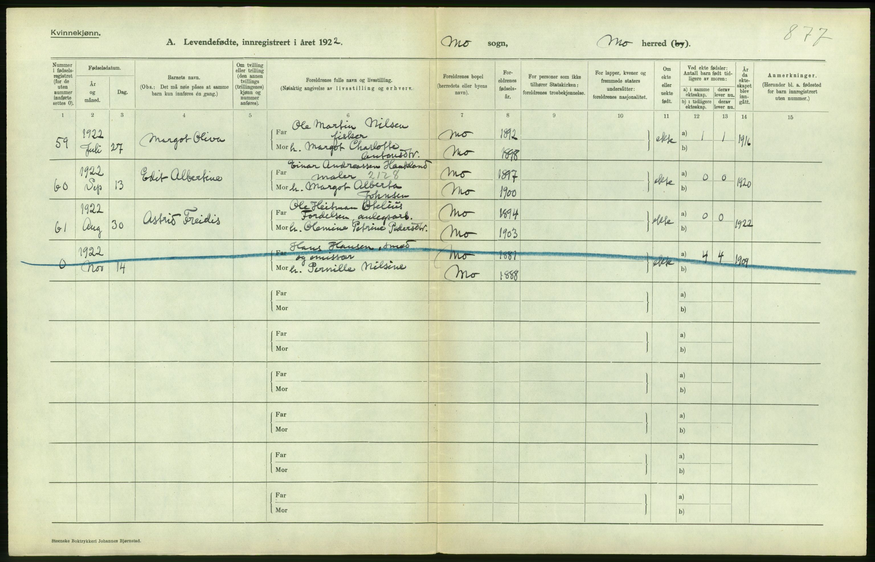 Statistisk sentralbyrå, Sosiodemografiske emner, Befolkning, RA/S-2228/D/Df/Dfc/Dfcb/L0044: Nordland fylke: Levendefødte menn og kvinner. Bygder og byer., 1922, p. 280