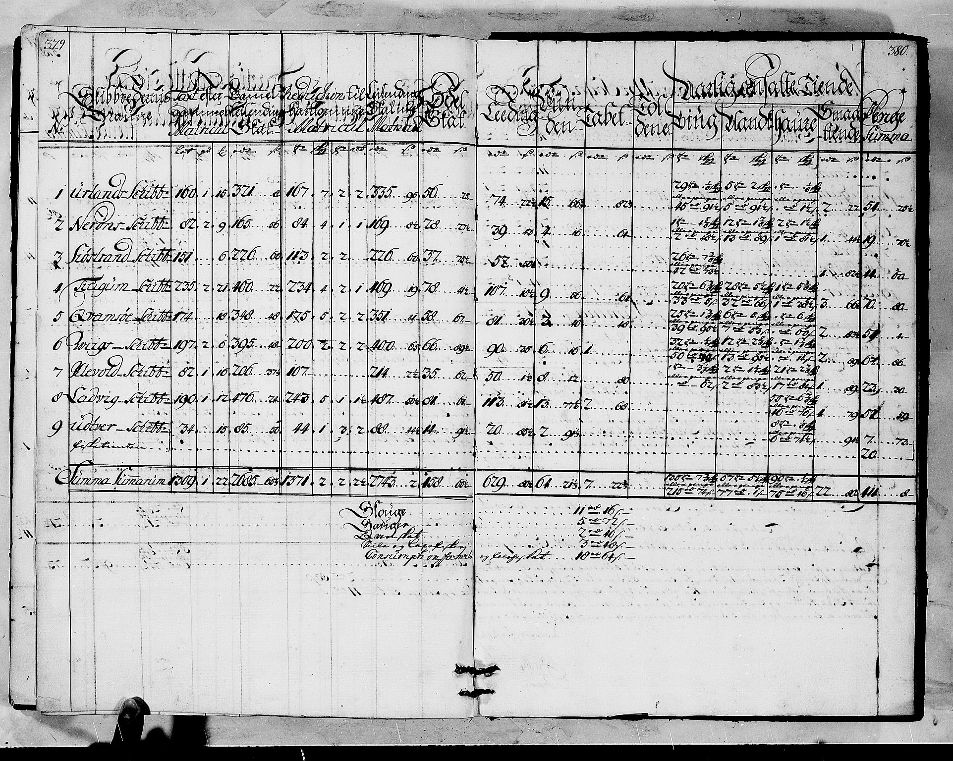 Rentekammeret inntil 1814, Realistisk ordnet avdeling, RA/EA-4070/N/Nb/Nbf/L0145: Ytre Sogn matrikkelprotokoll, 1723, p. 193