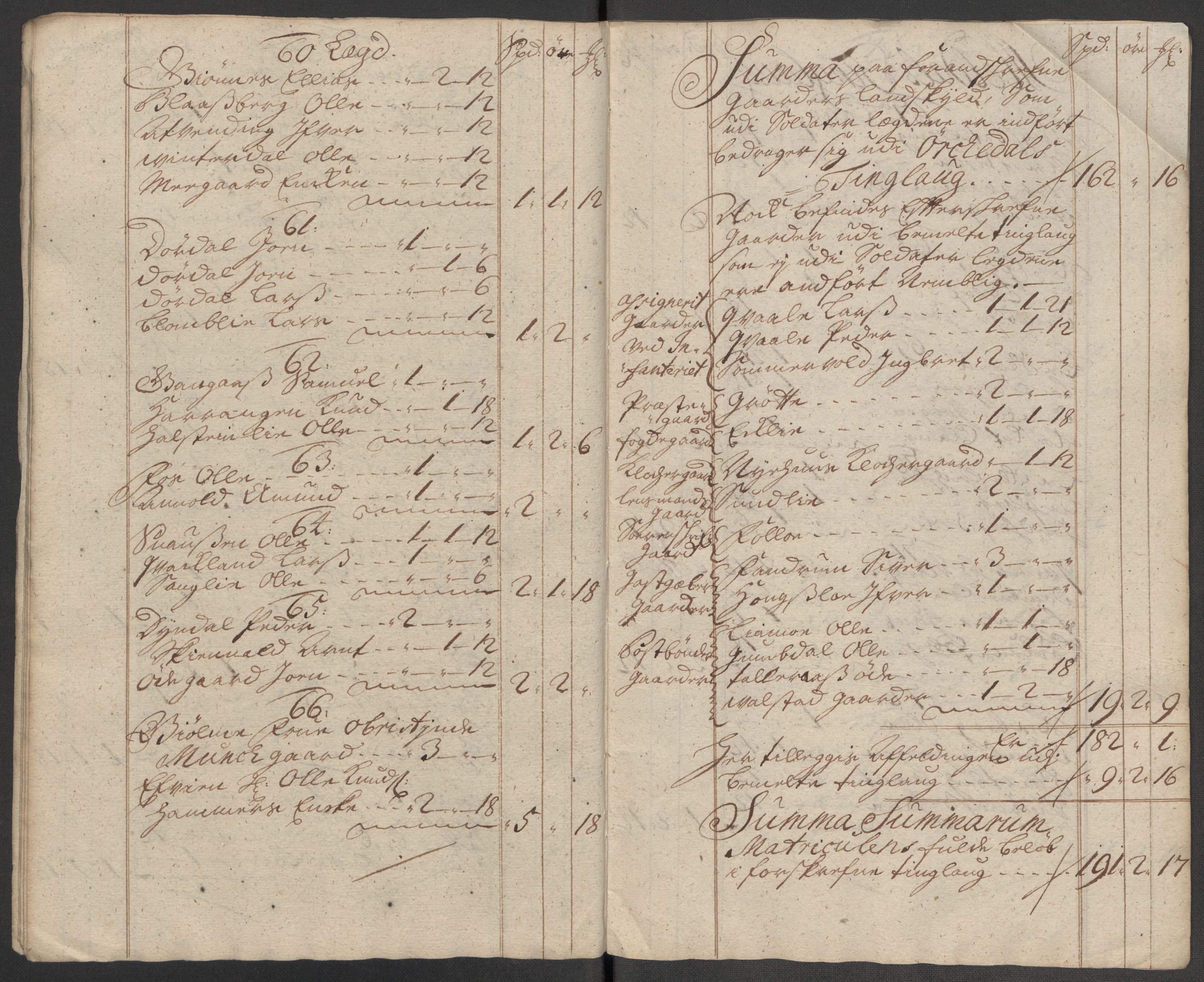 Rentekammeret inntil 1814, Reviderte regnskaper, Fogderegnskap, AV/RA-EA-4092/R60/L3971: Fogderegnskap Orkdal og Gauldal, 1718, p. 84