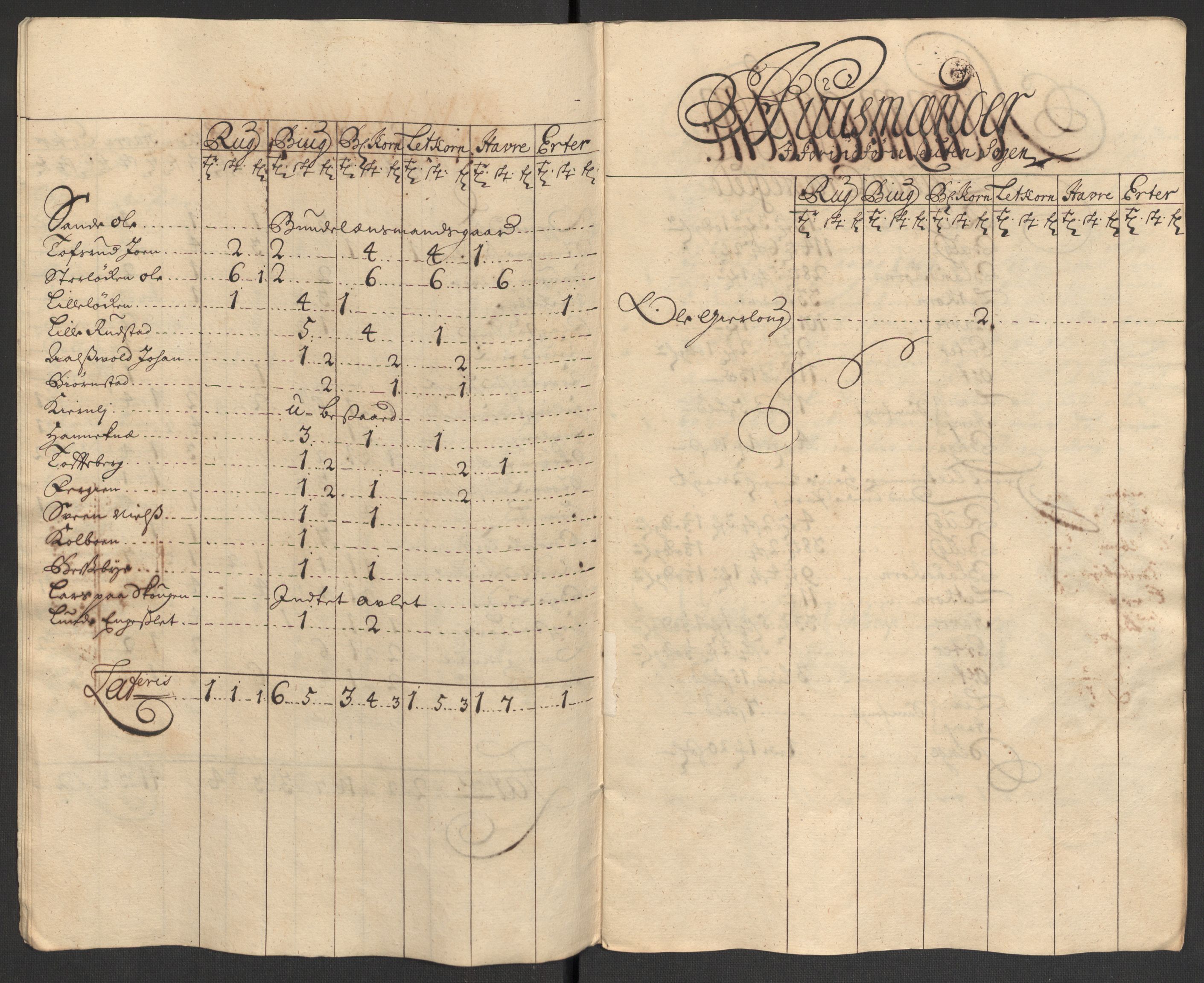 Rentekammeret inntil 1814, Reviderte regnskaper, Fogderegnskap, AV/RA-EA-4092/R16/L1045: Fogderegnskap Hedmark, 1709, p. 45