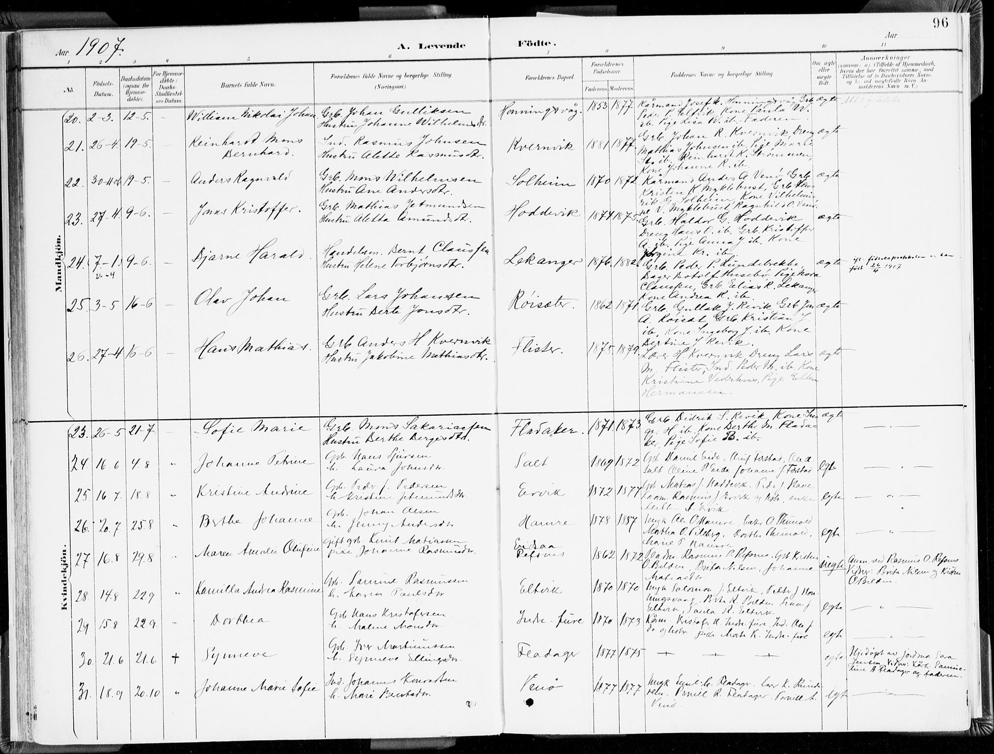 Selje sokneprestembete, AV/SAB-A-99938/H/Ha/Haa/Haab: Parish register (official) no. B 2, 1891-1907, p. 96